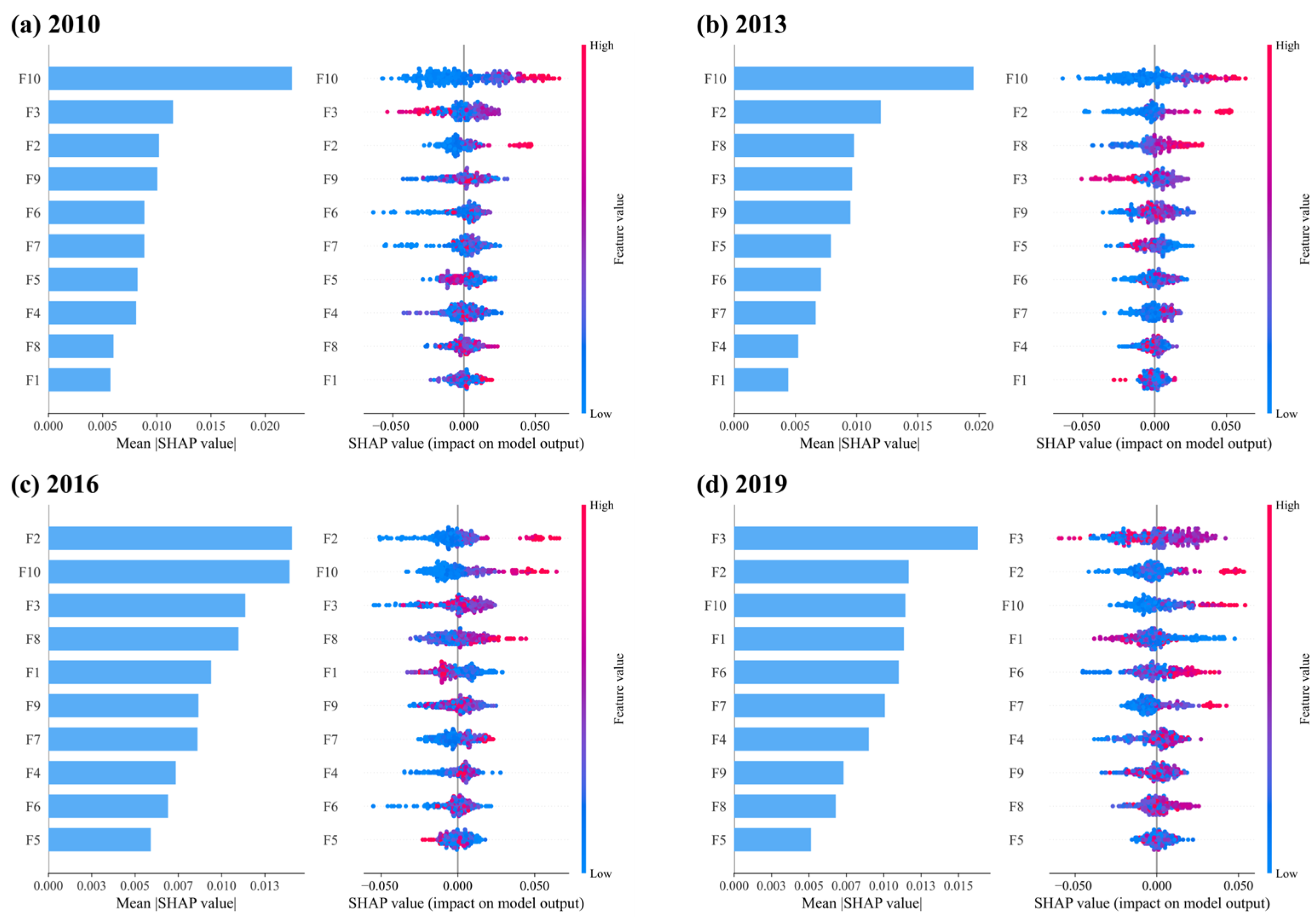 Entropy 27 01061 g011 Entropy 27 01061 g011