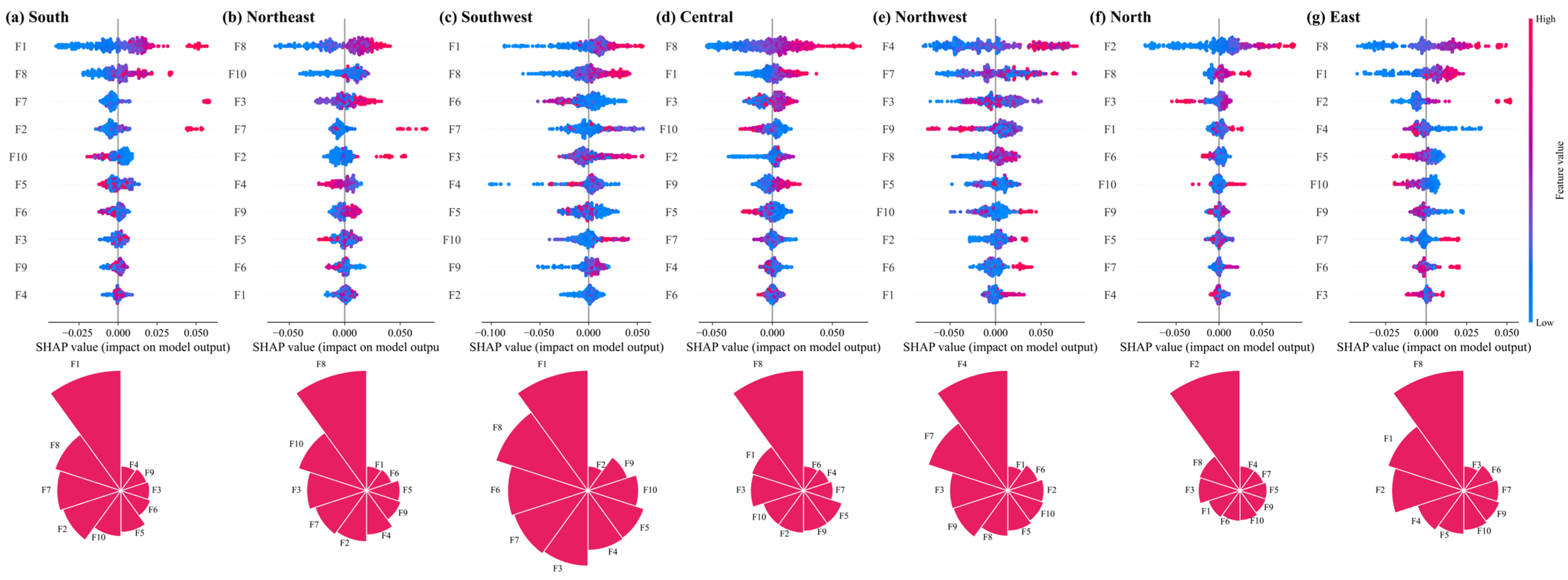 Entropy 27 01061 g012 Entropy 27 01061 g012