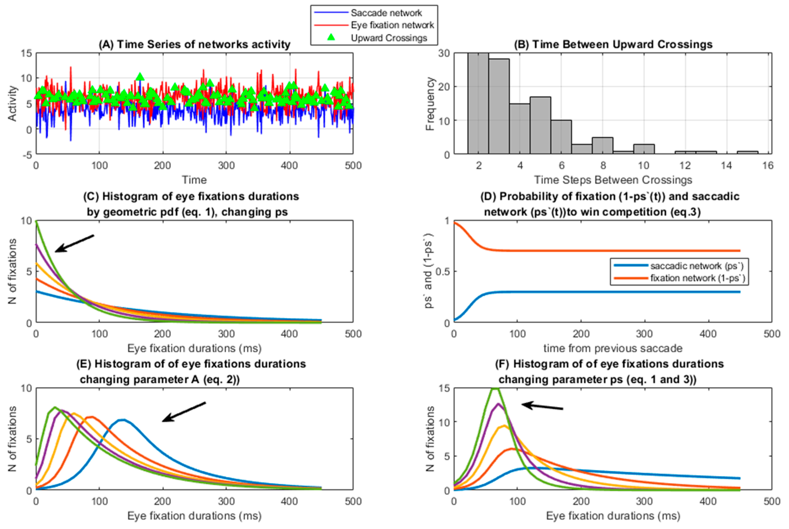 Entropy 27 01079 g001 Entropy 27 01079 g001