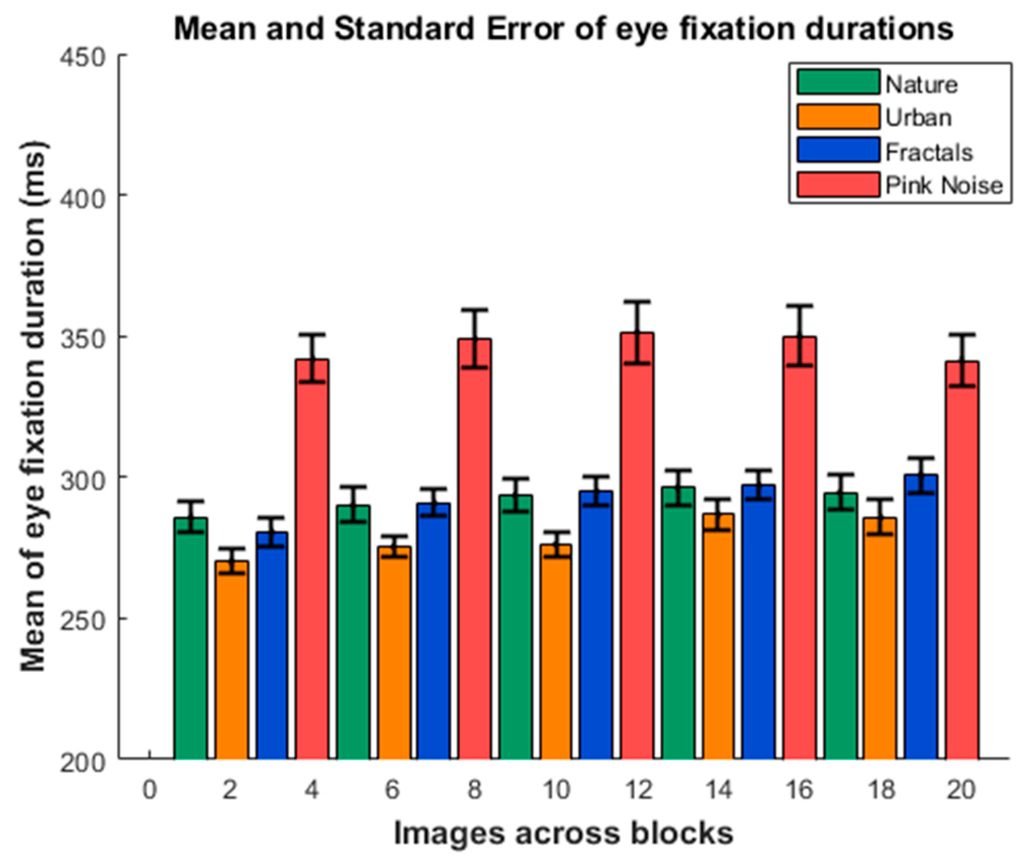 Entropy 27 01079 g002 Entropy 27 01079 g002