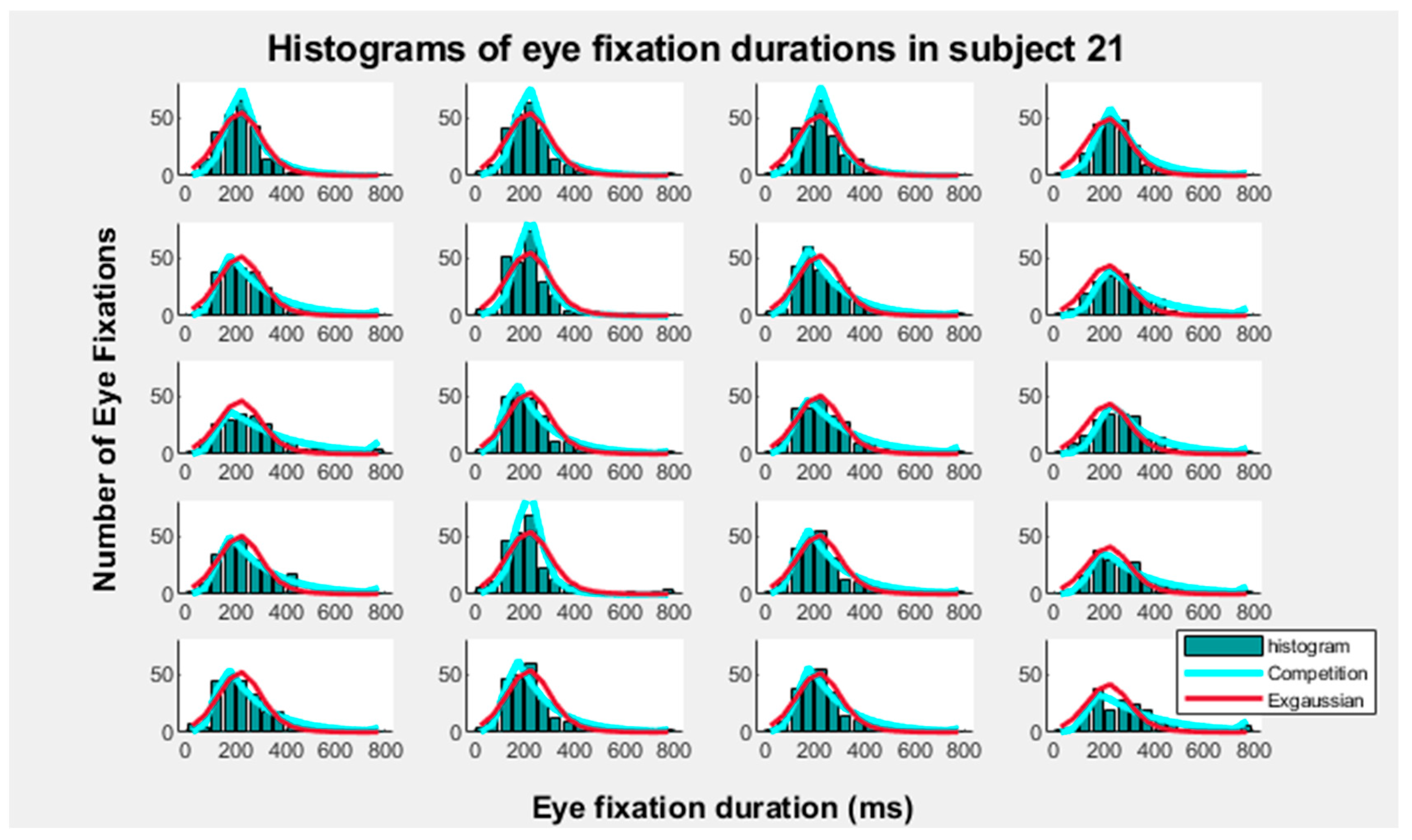 Entropy 27 01079 g003 Entropy 27 01079 g003
