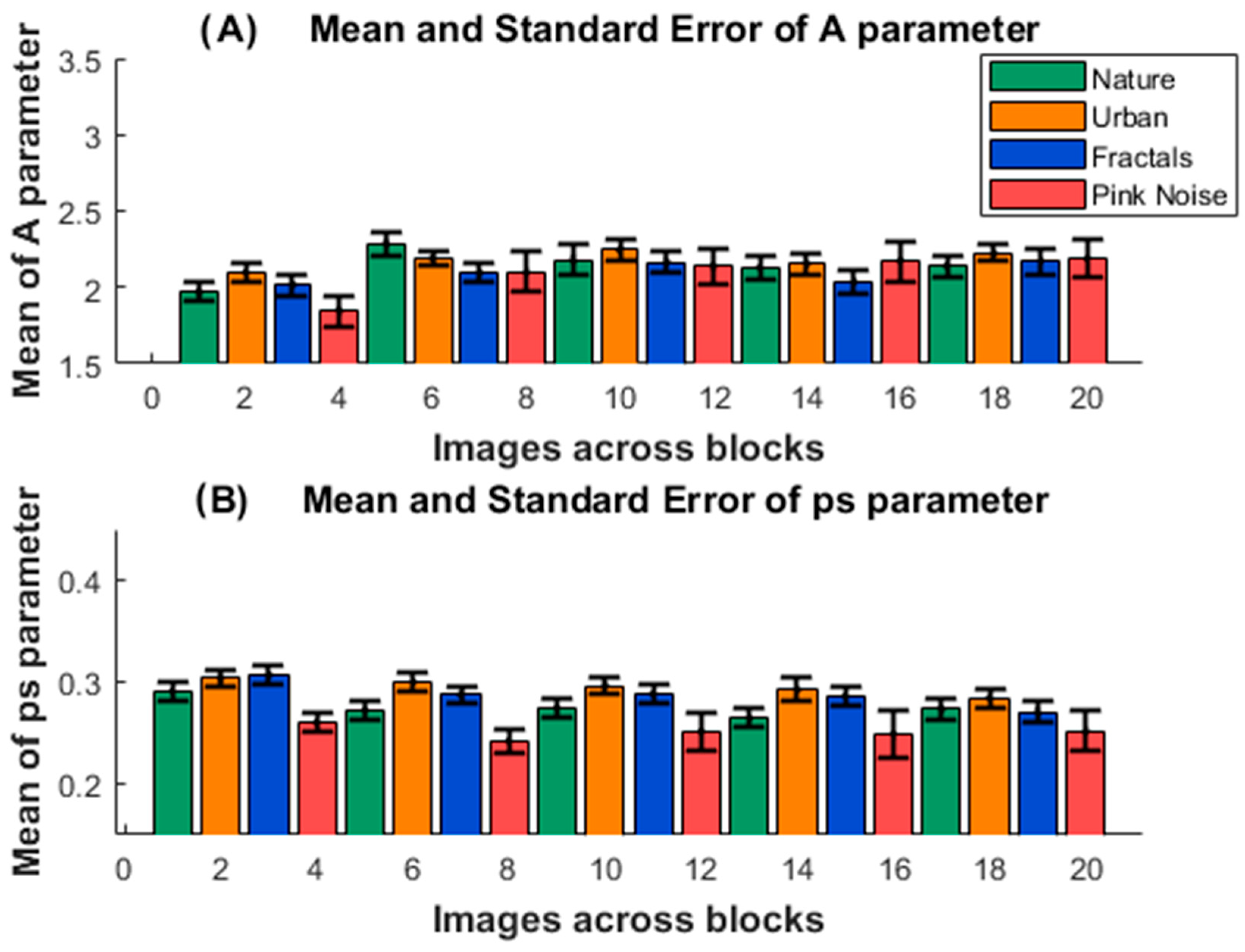 Entropy 27 01079 g004 Entropy 27 01079 g004