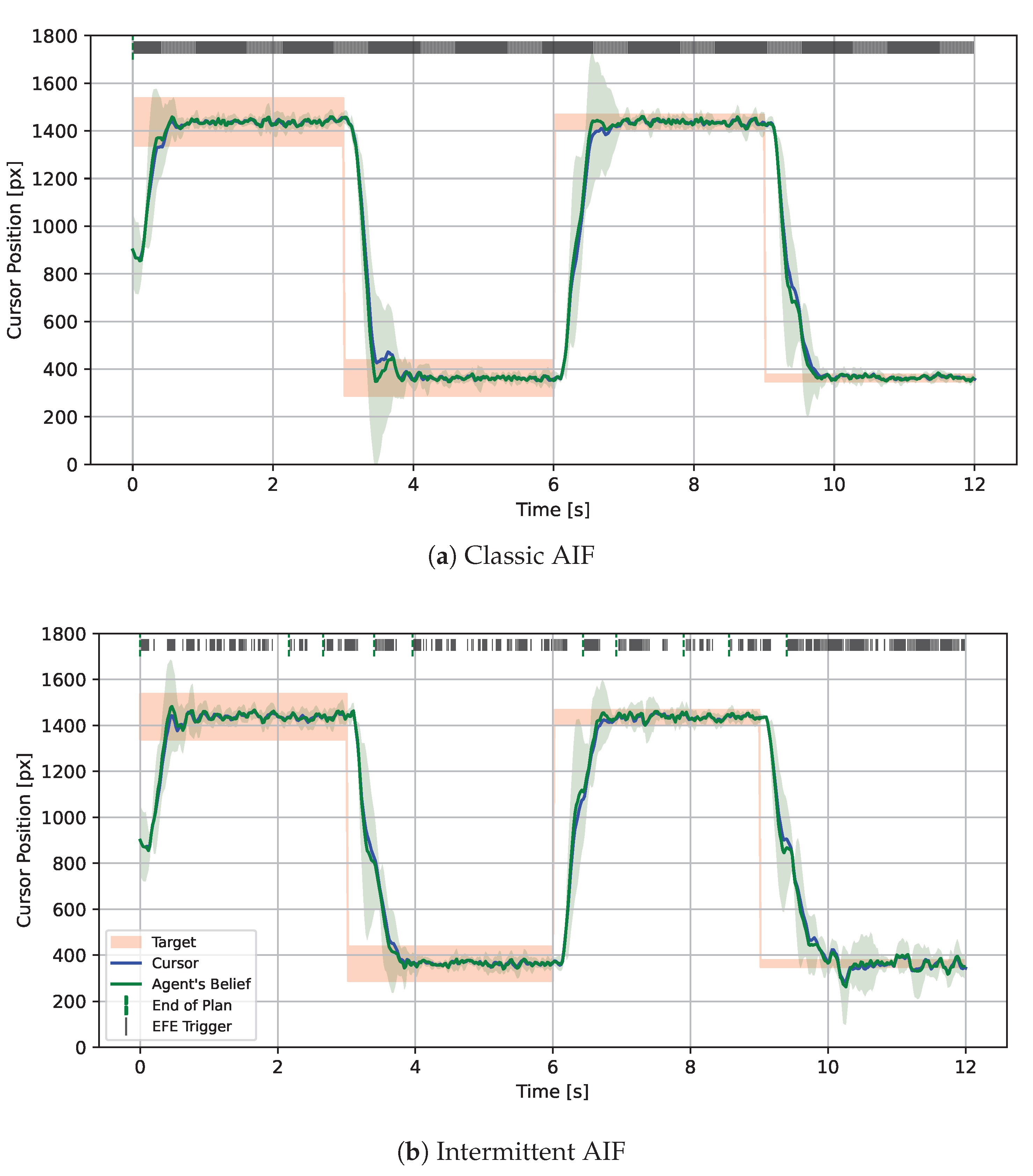 Entropy 28 00269 g001 Entropy 28 00269 g001