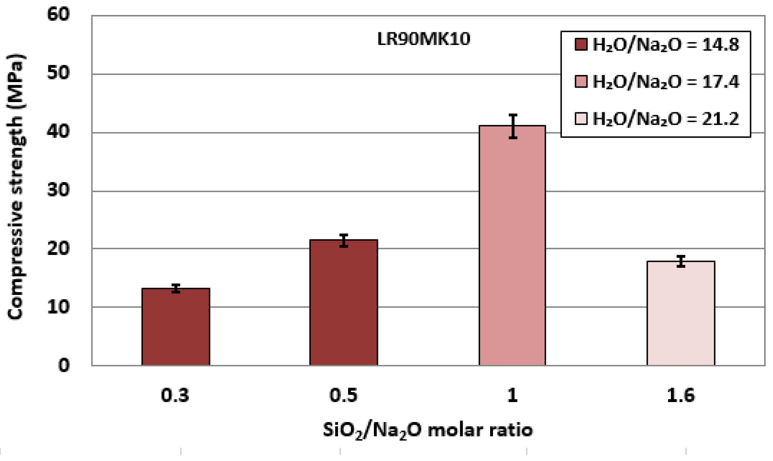 Environments 08 00004 g003