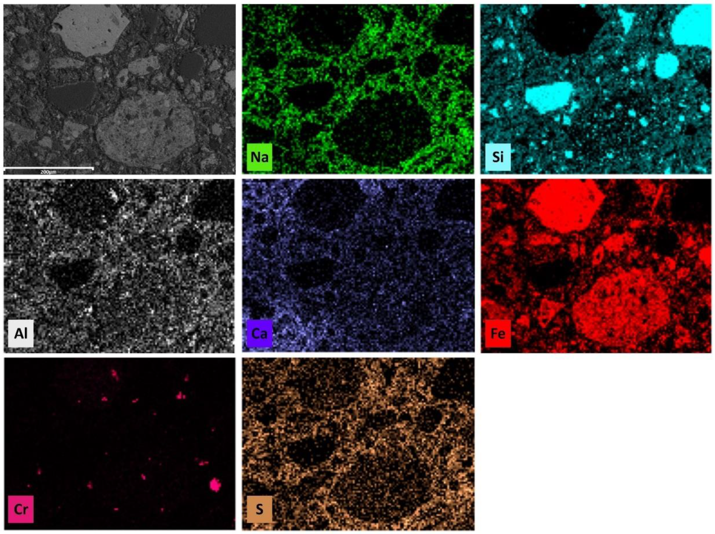 Environments 08 00004 g010