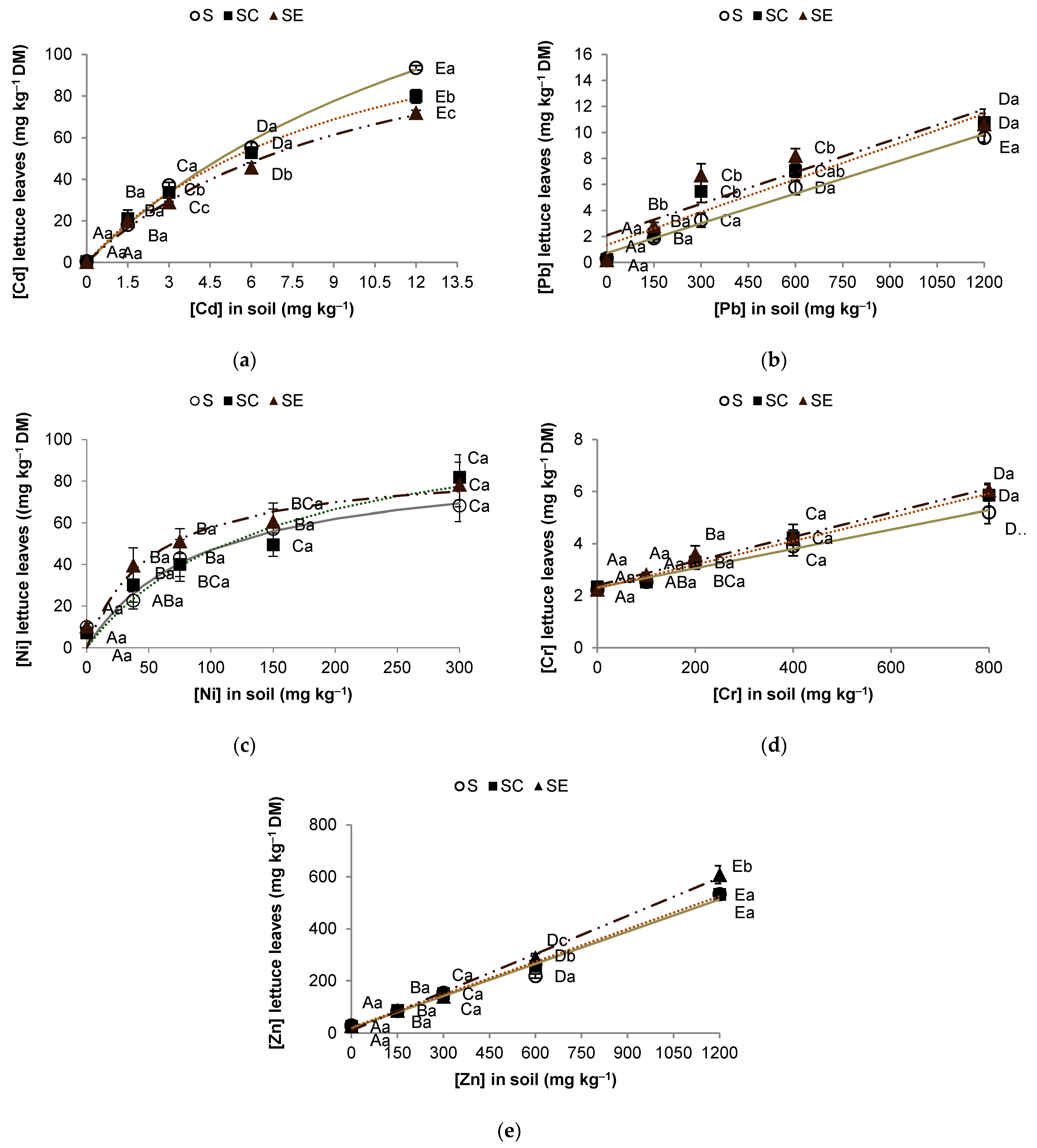 Environments 08 00045 g001 Environments 08 00045 g001