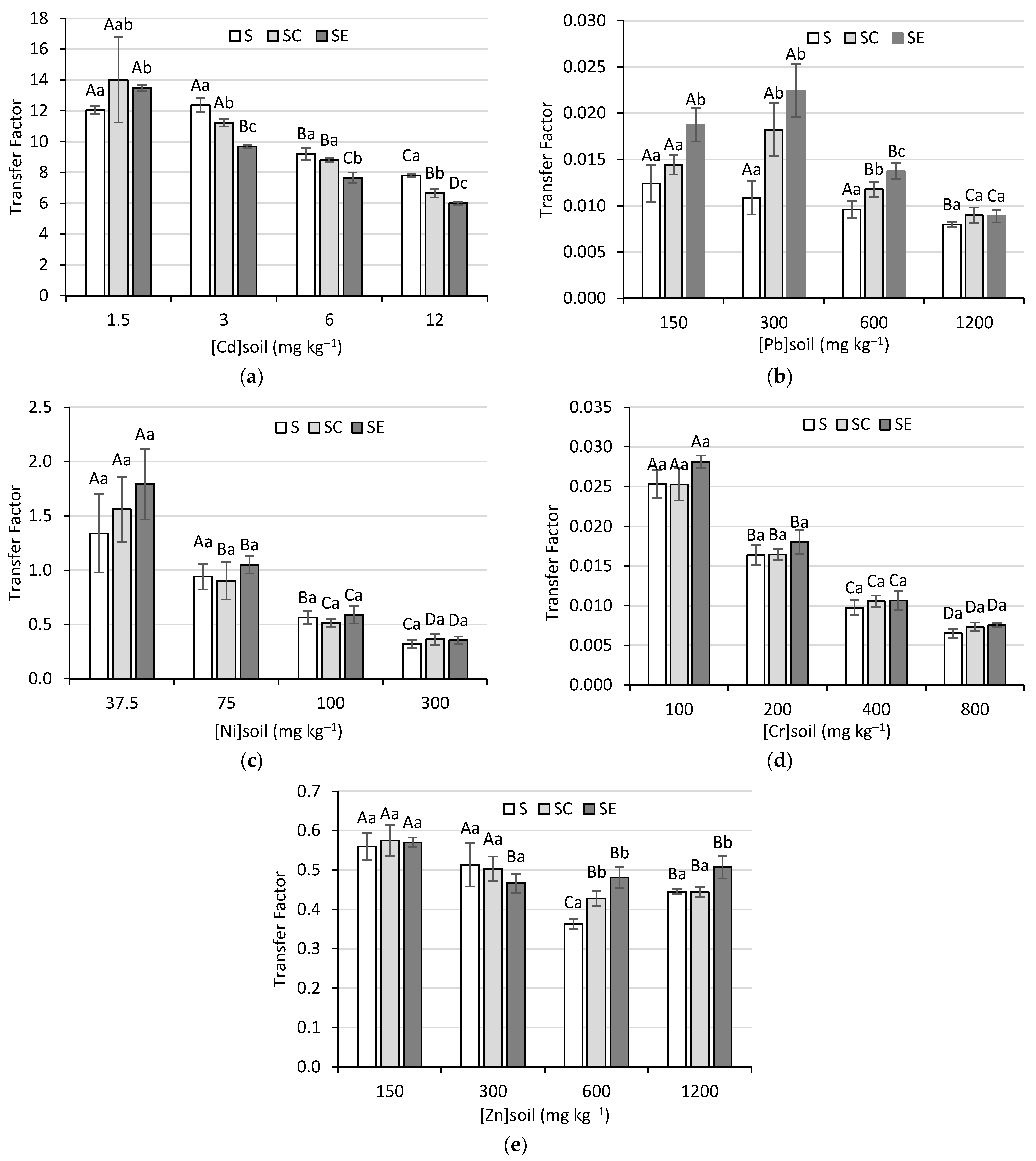 Environments 08 00045 g002 Environments 08 00045 g002