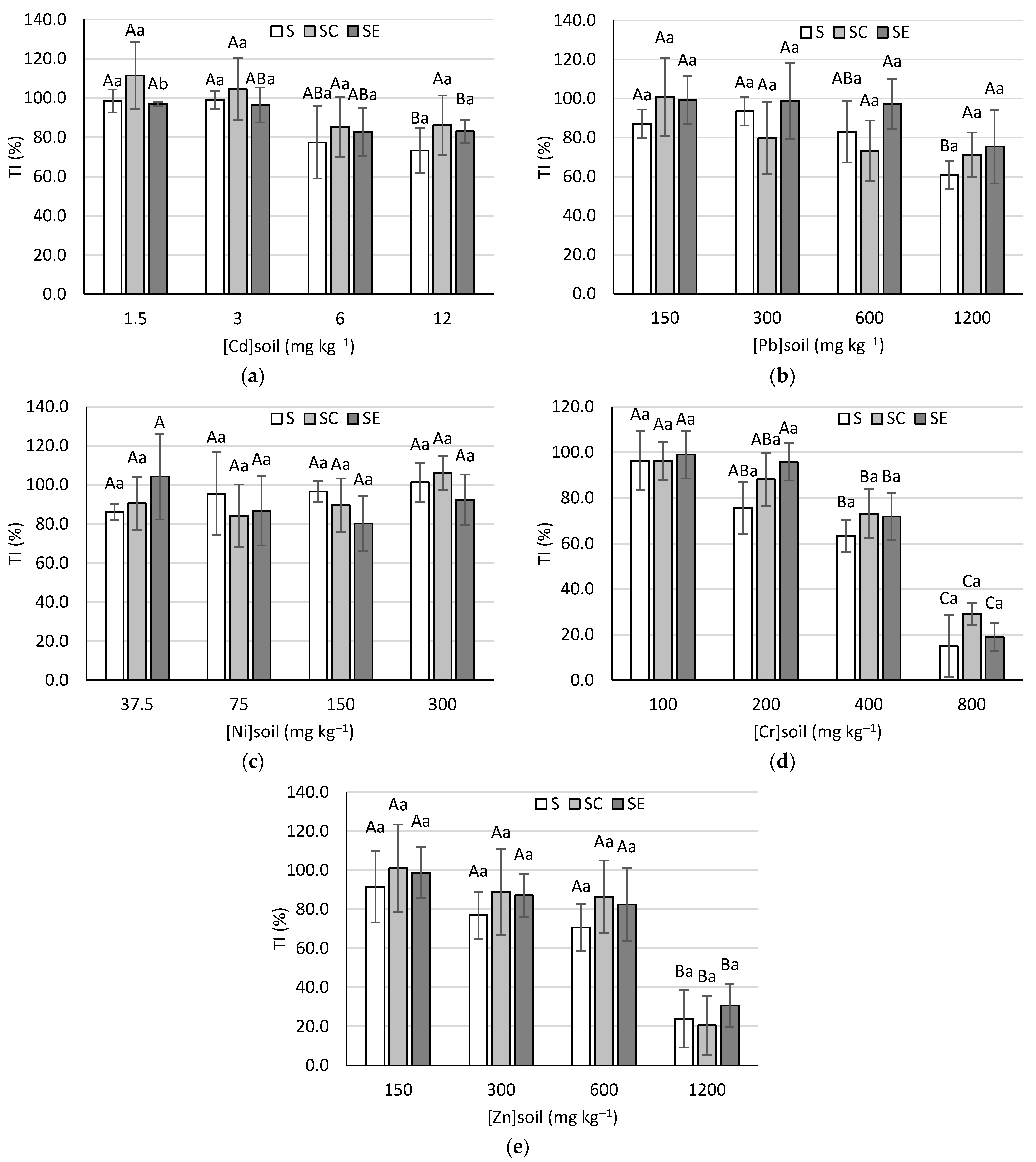Environments 08 00045 g003 Environments 08 00045 g003