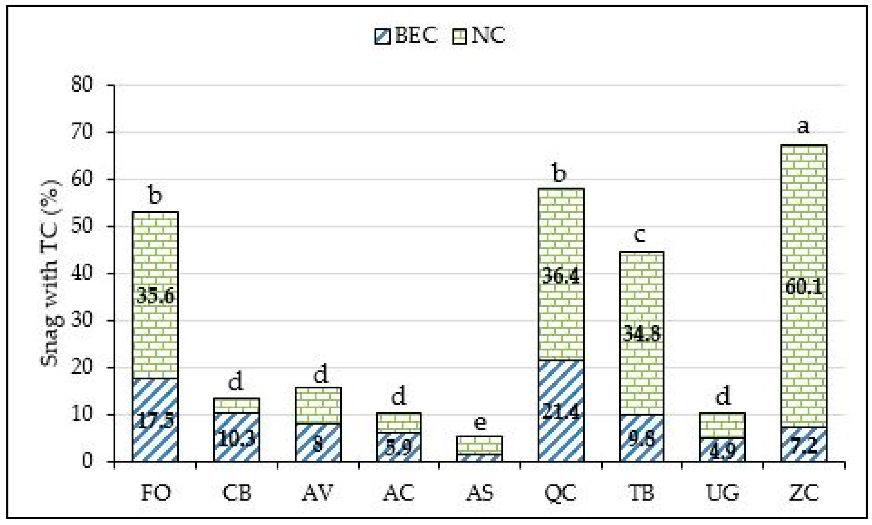 Environments 08 00055 g008