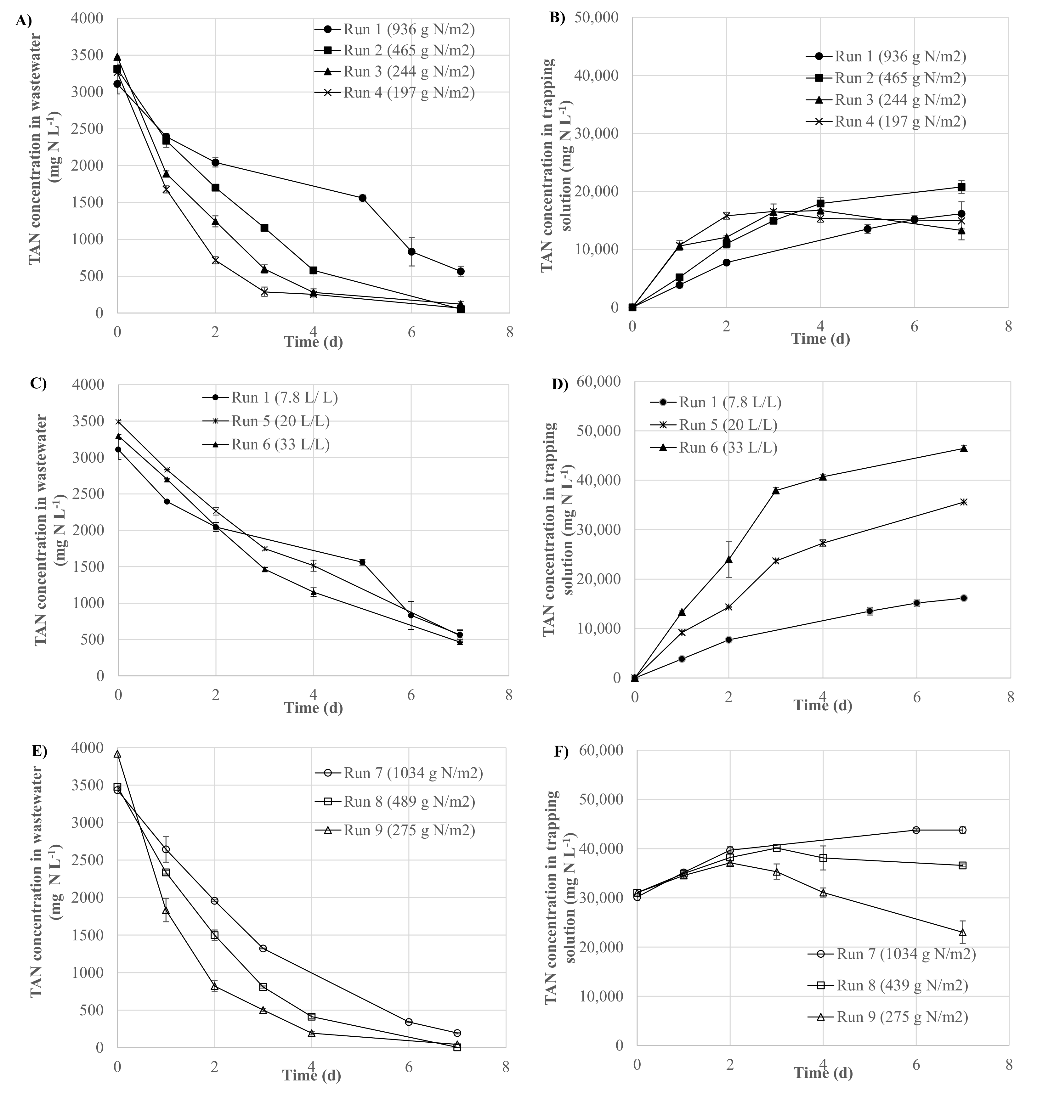Environments 09 00070 g002