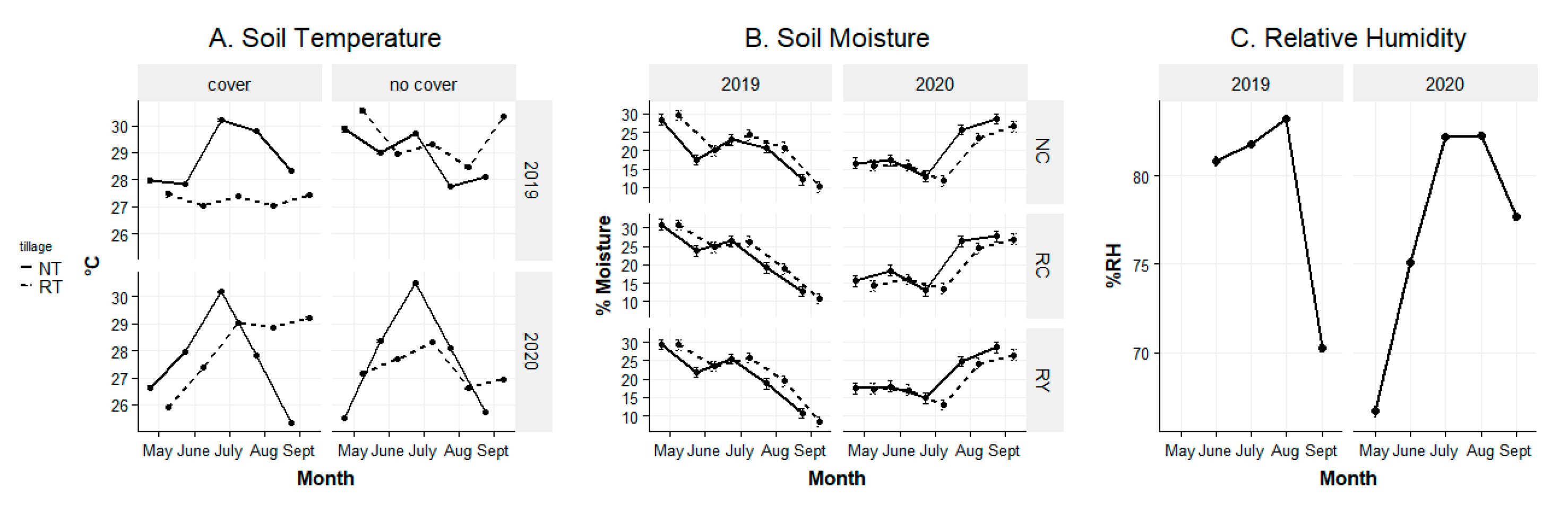 Environments 09 00109 g001