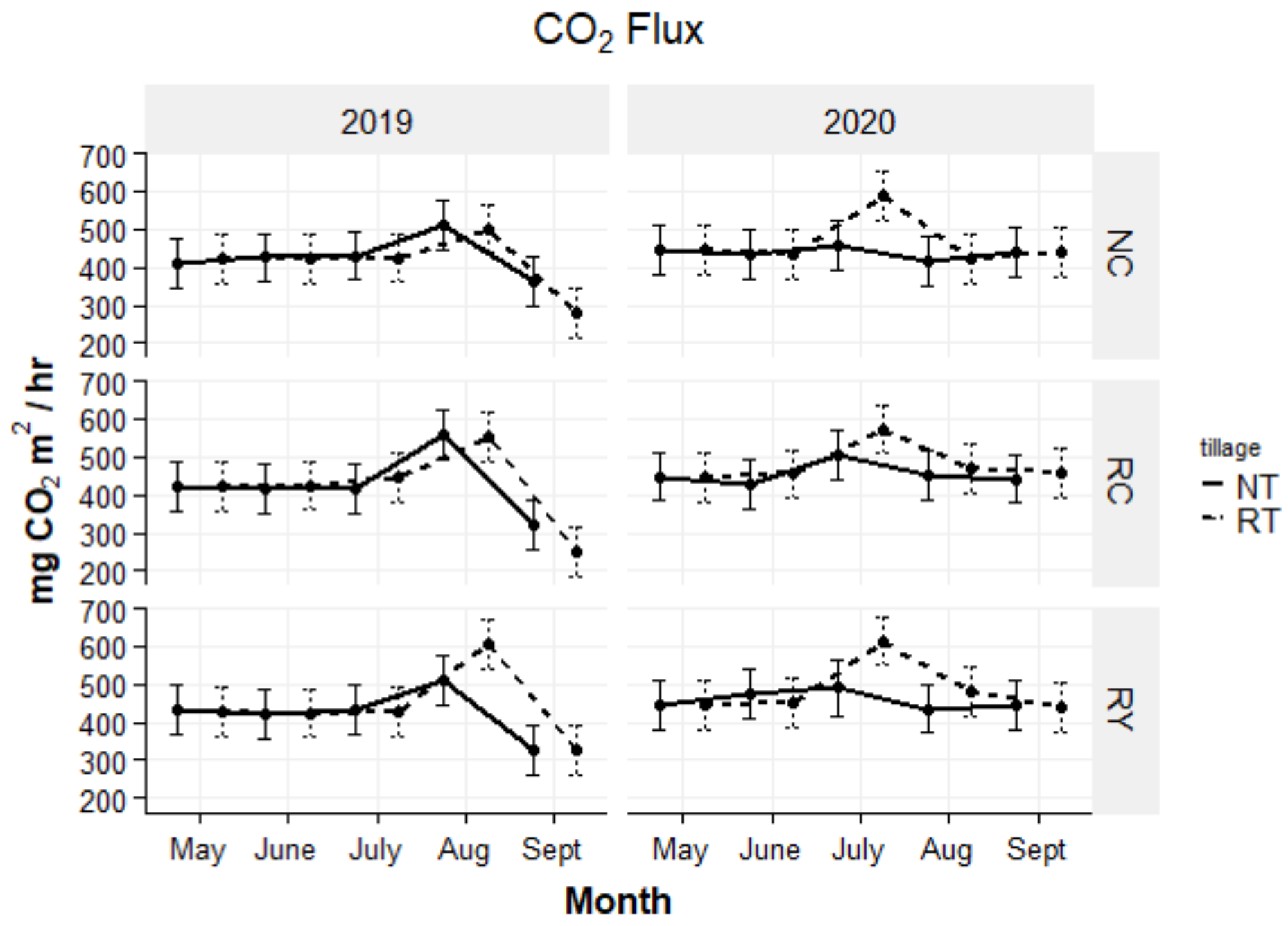 Environments 09 00109 g004