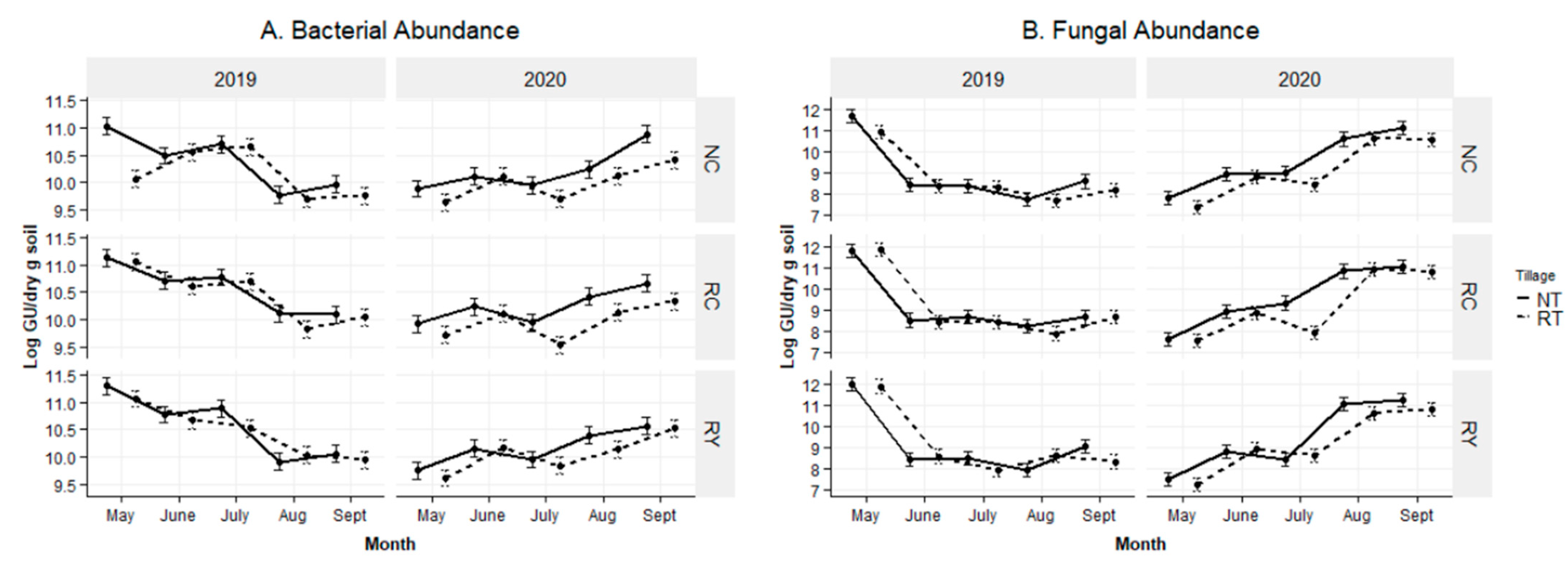 Environments 09 00109 g006