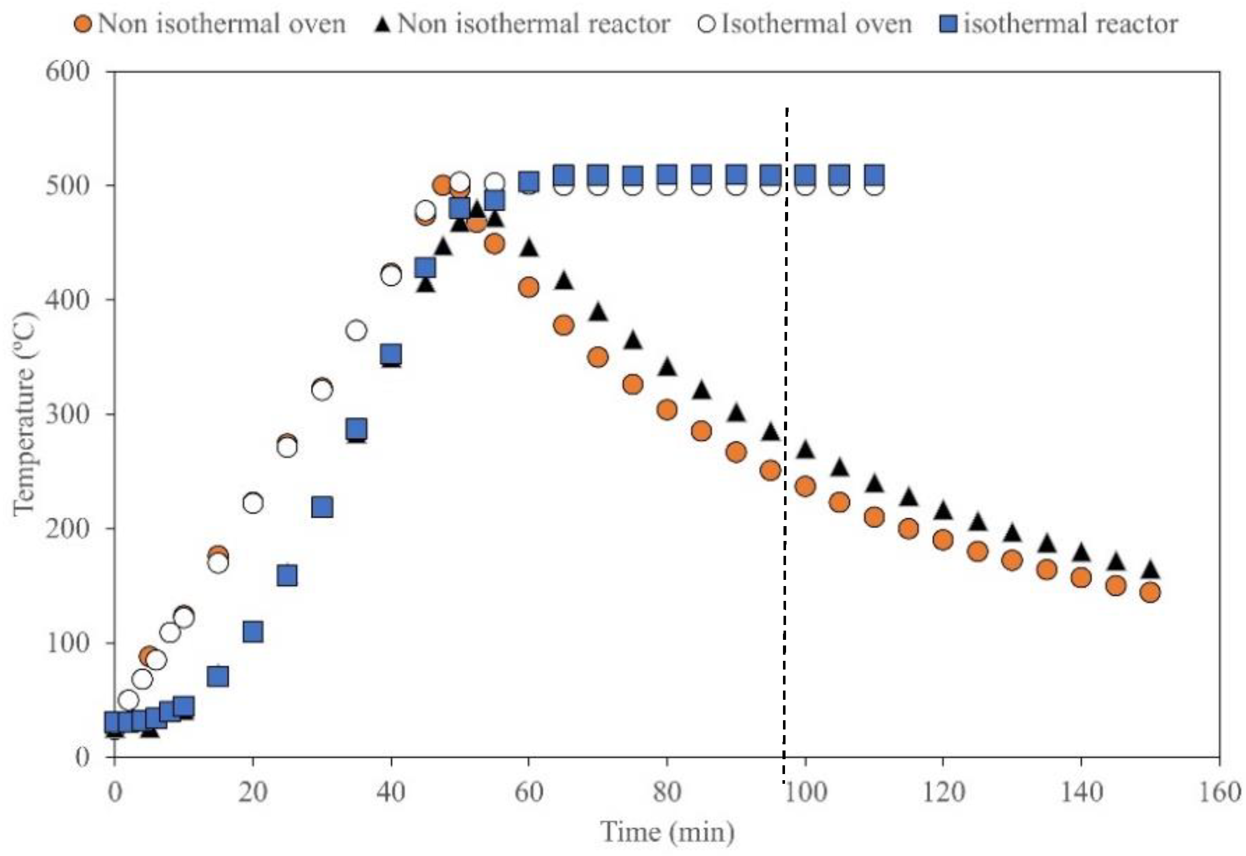 Environments 10 00004 g002
