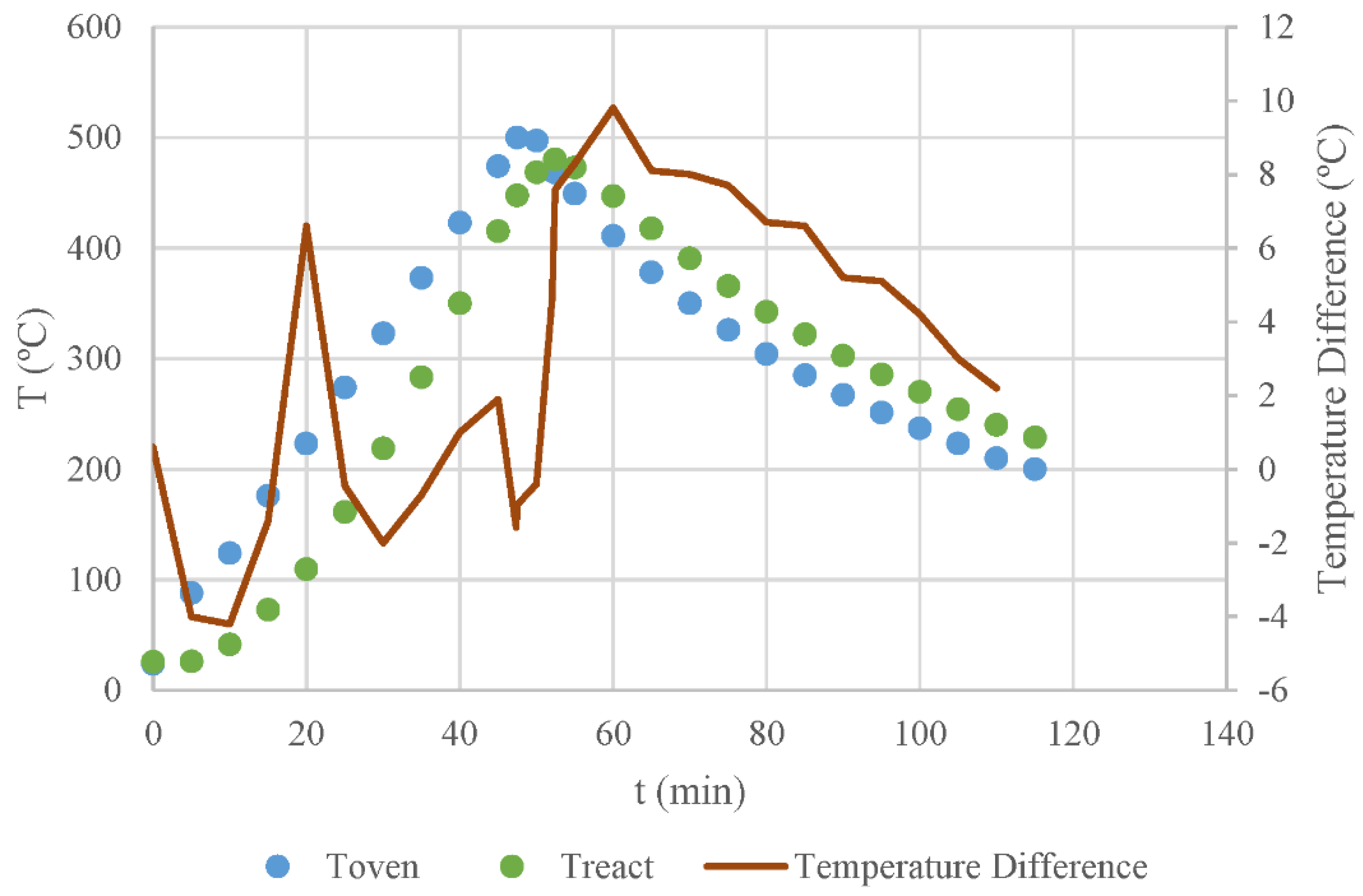 Environments 10 00004 g004