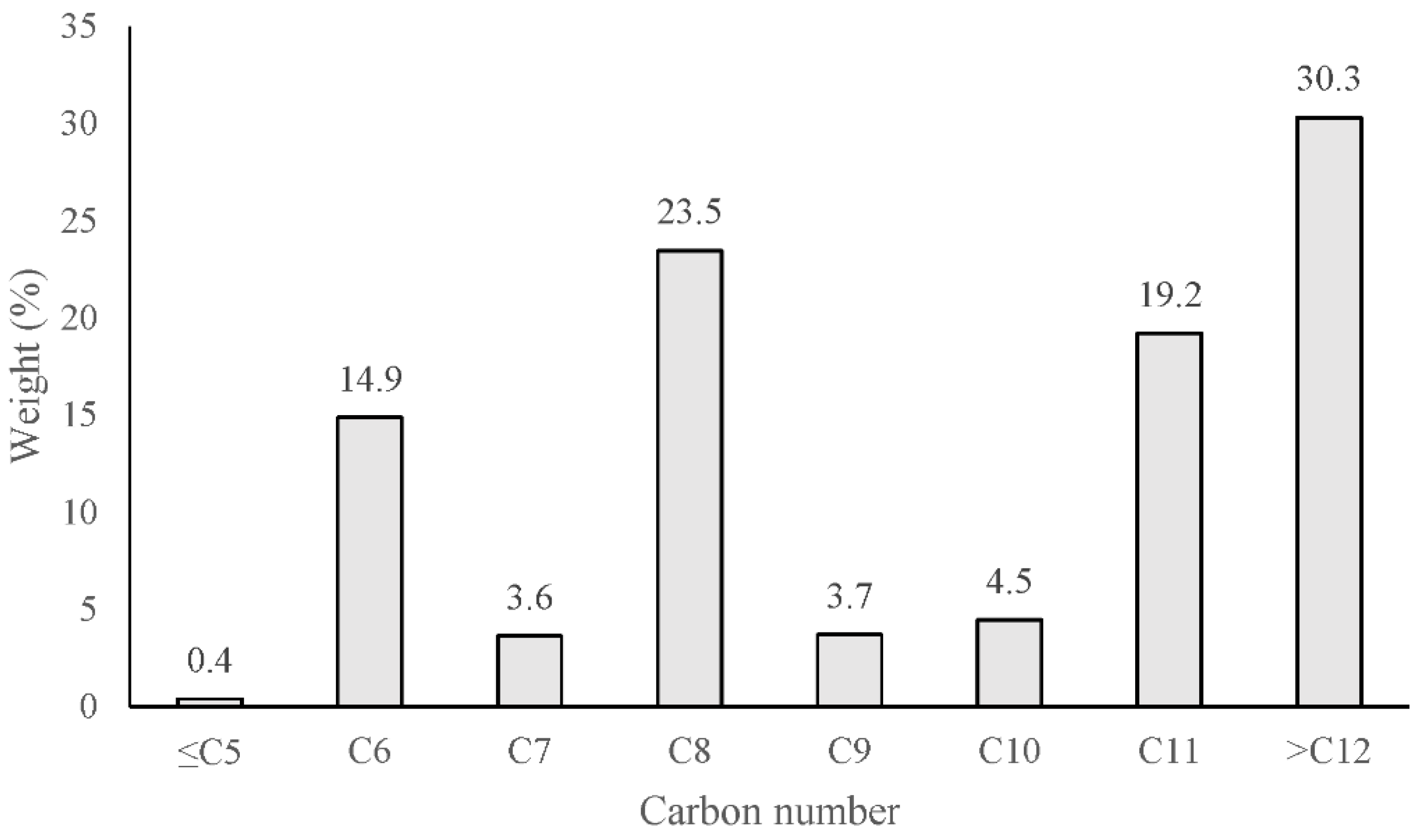Environments 10 00004 g010