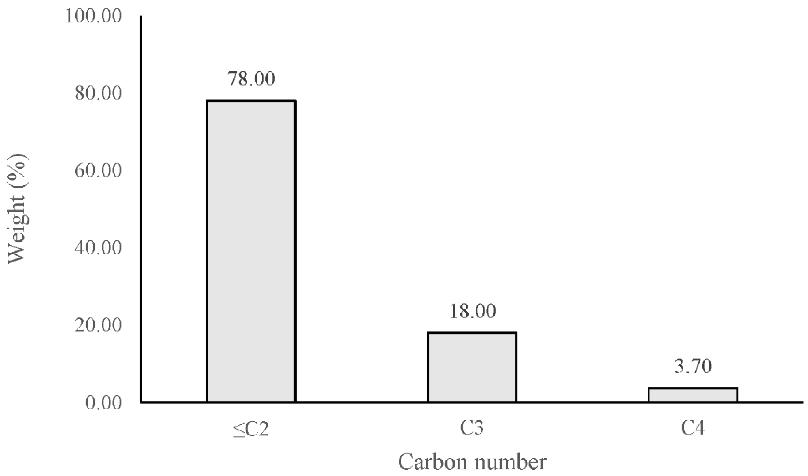 Environments 10 00004 g011