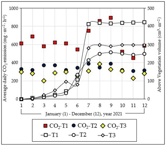 https://www.mdpi.com/environments/environments-10-00030/article_deploy/html/images/environments-10-00030-g003-550.jpg