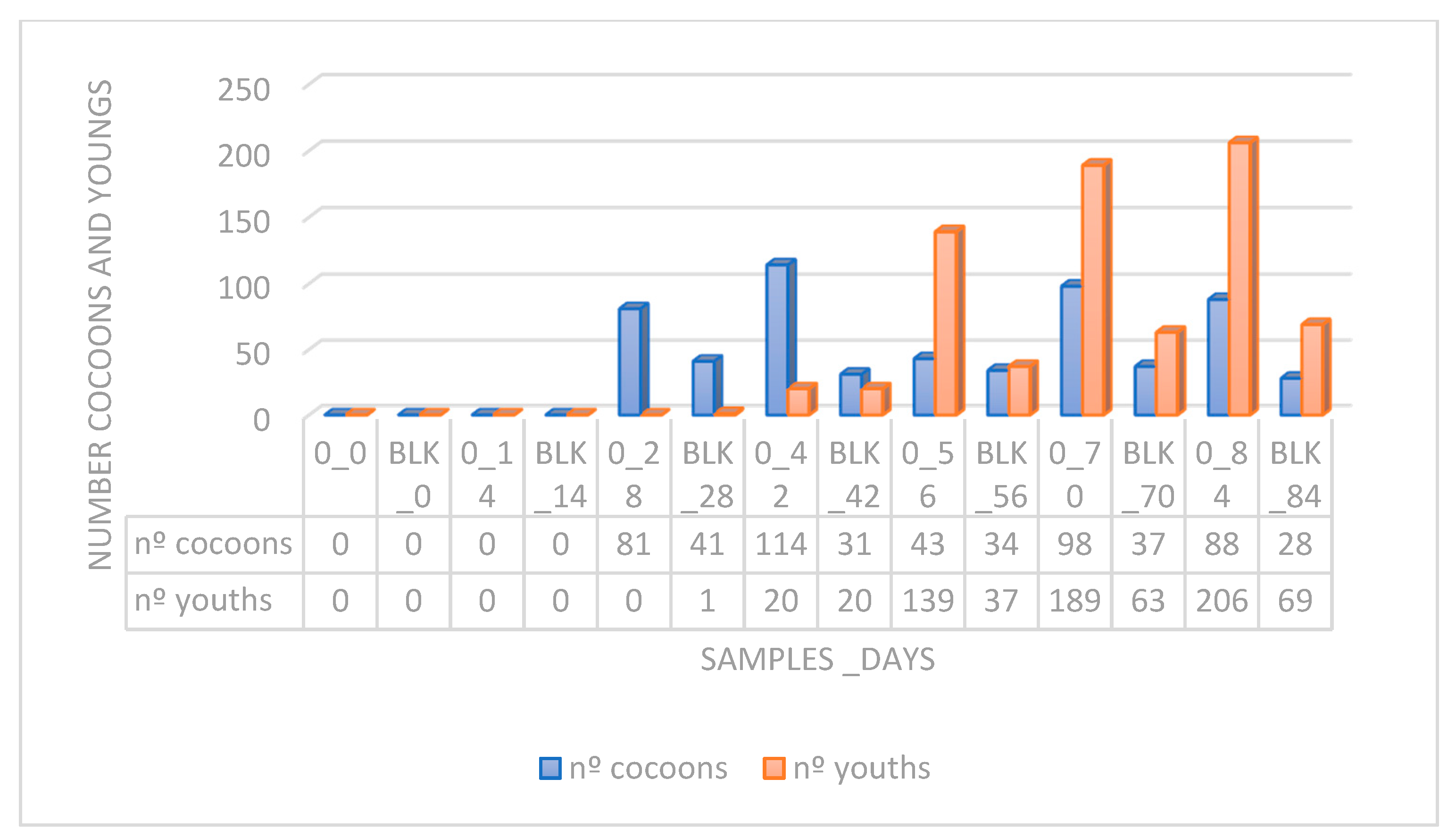 Environments 10 00041 g002 Environments 10 00041 g002