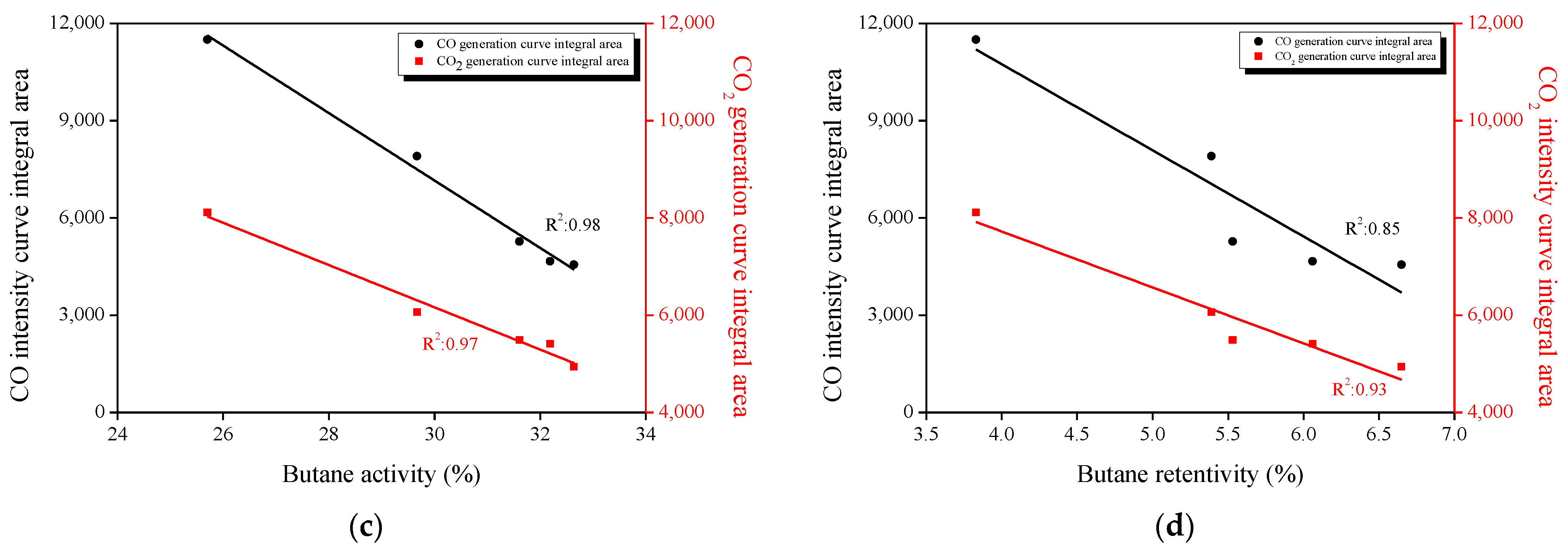 Environments 10 00052 g006b
