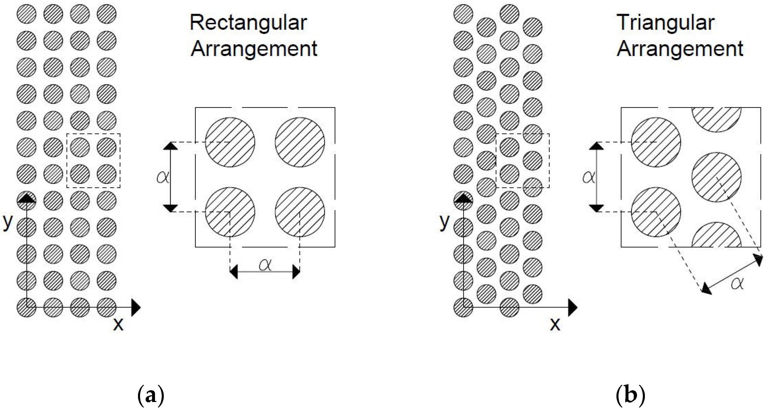 Environments 10 00116 g003 Environments 10 00116 g003