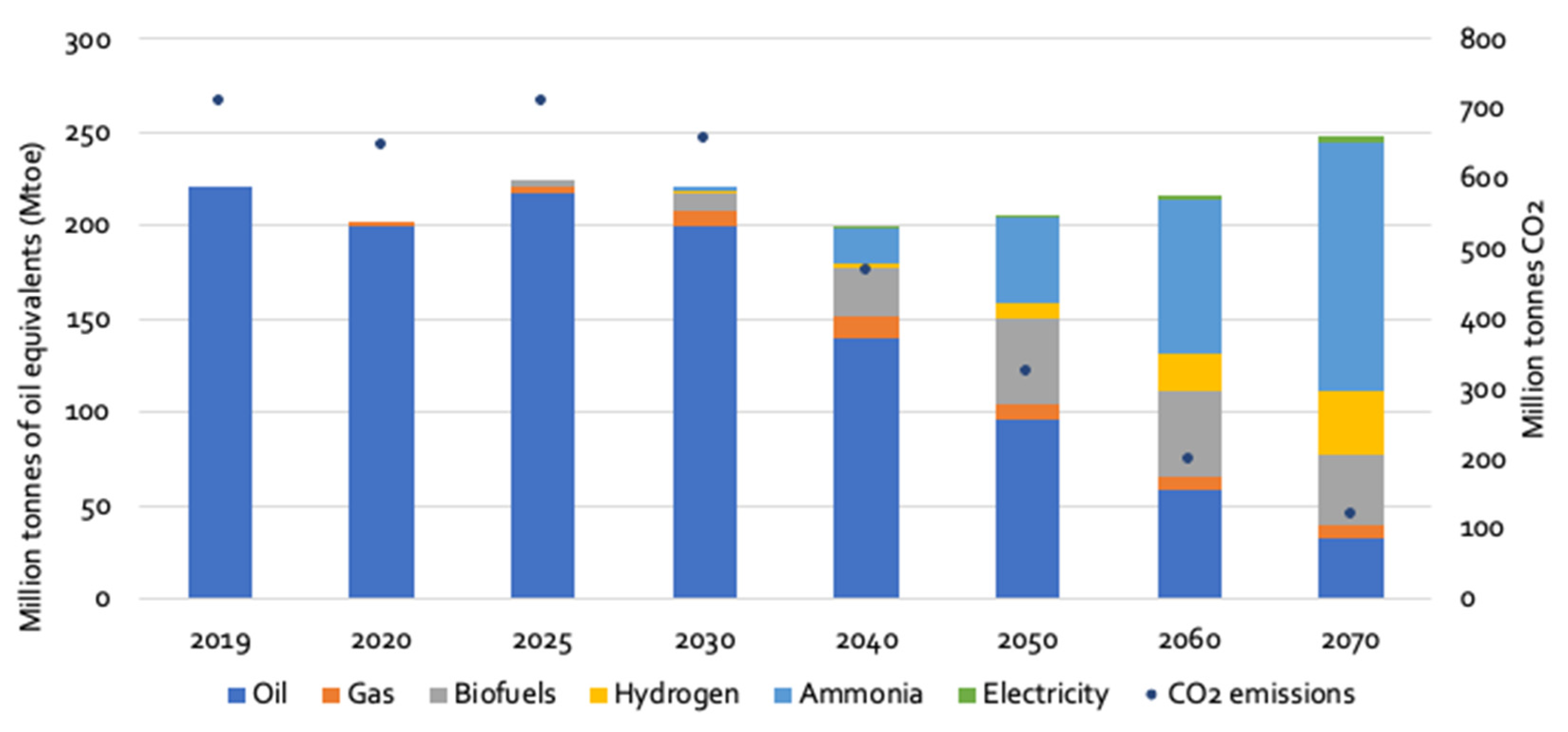 Environments 10 00155 g001