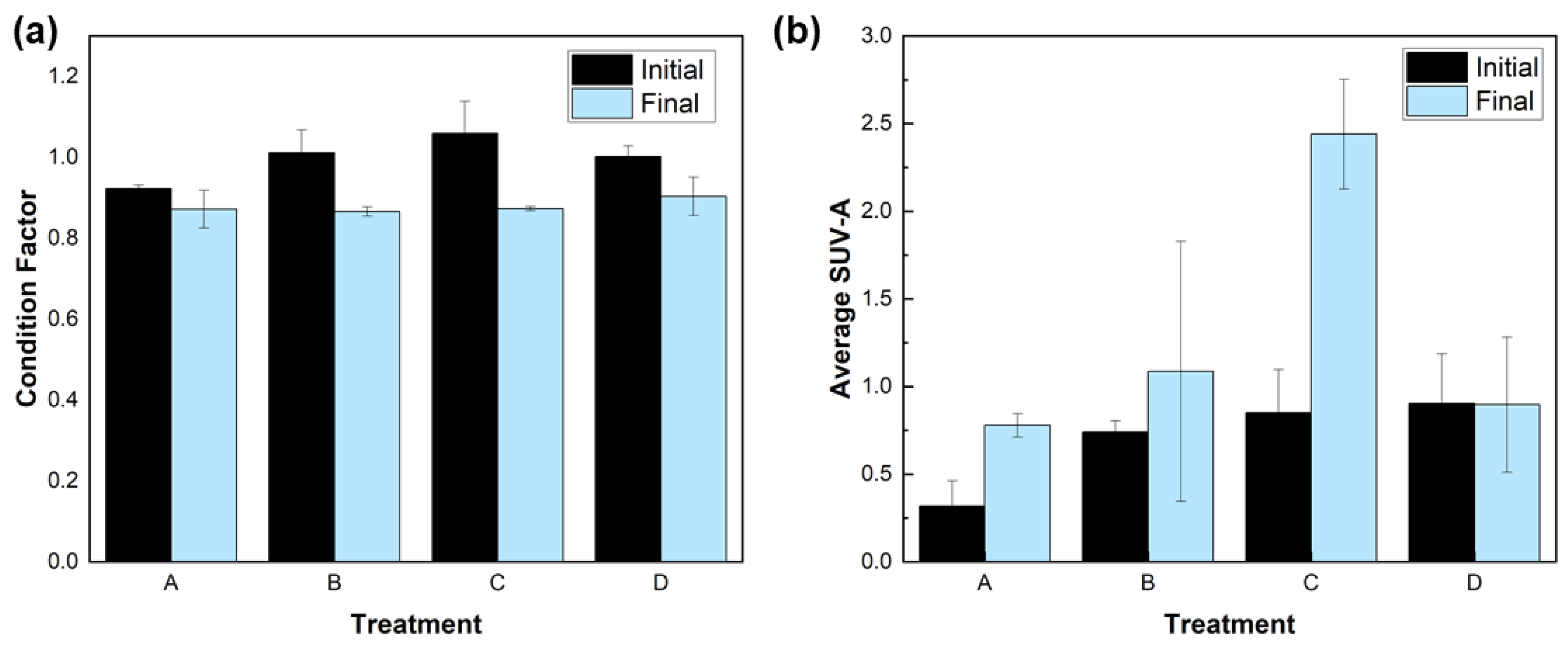 Environments 10 00188 g007
