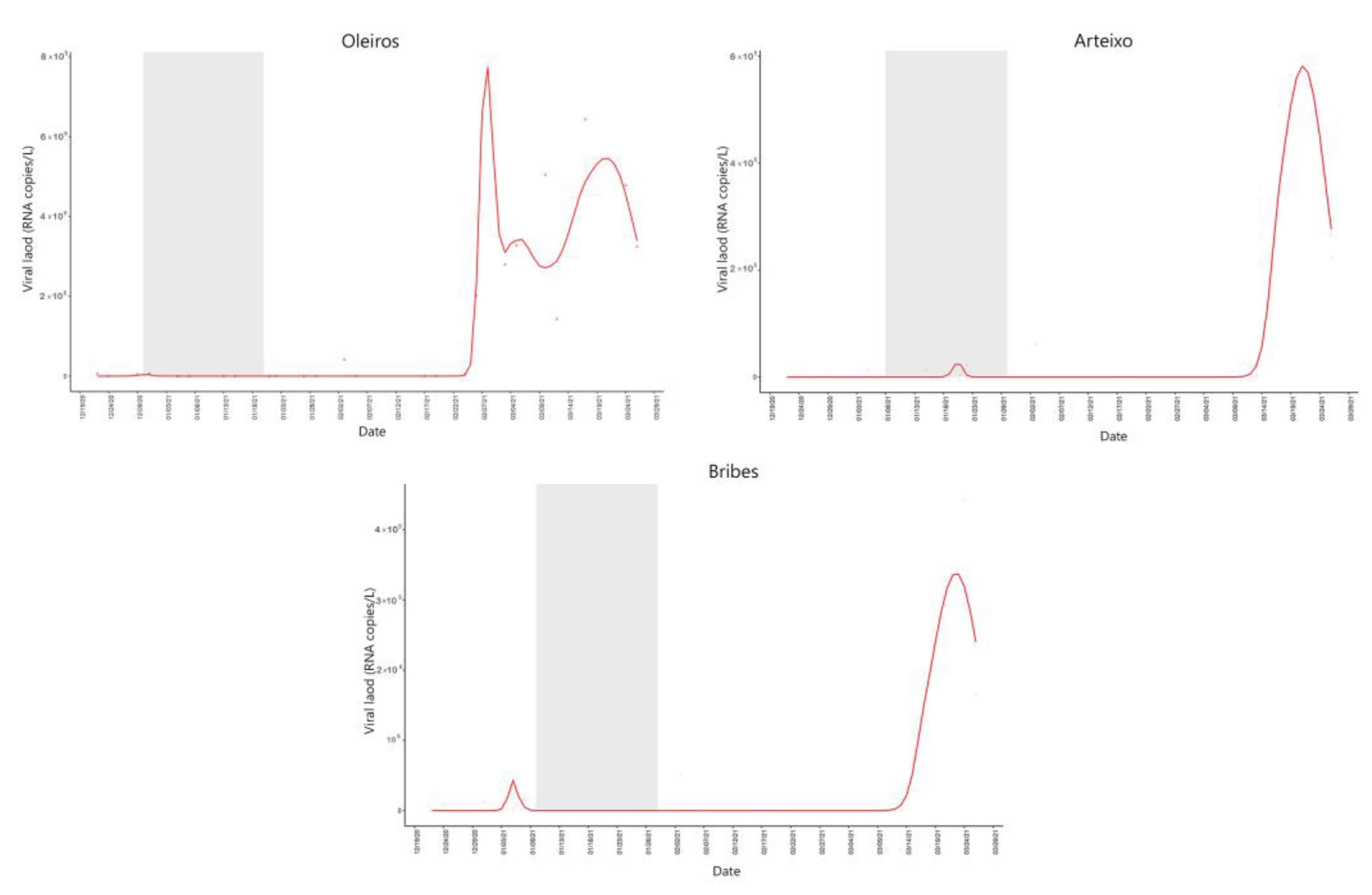 Environments 10 00189 g005