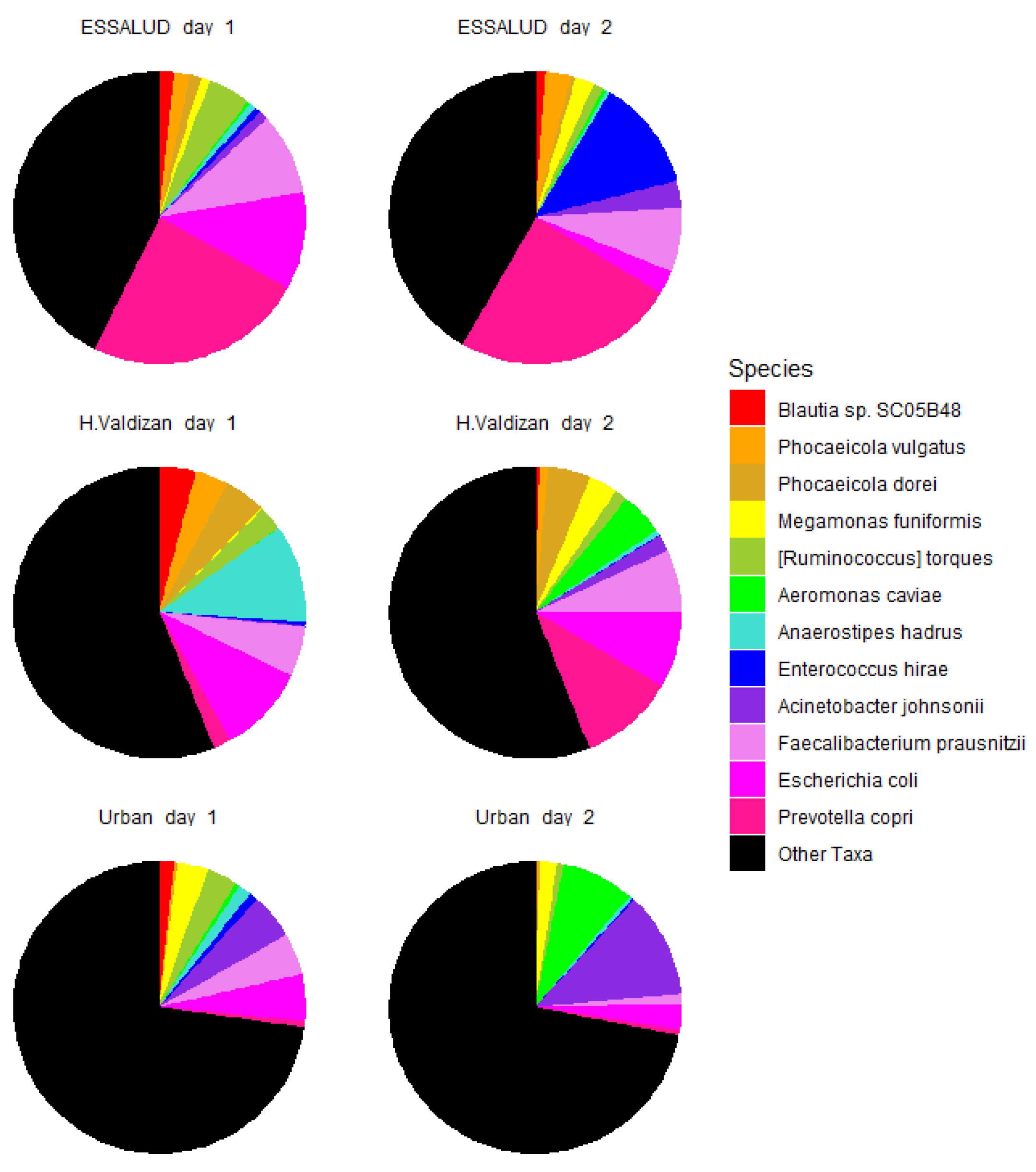 Environments 10 00191 g004