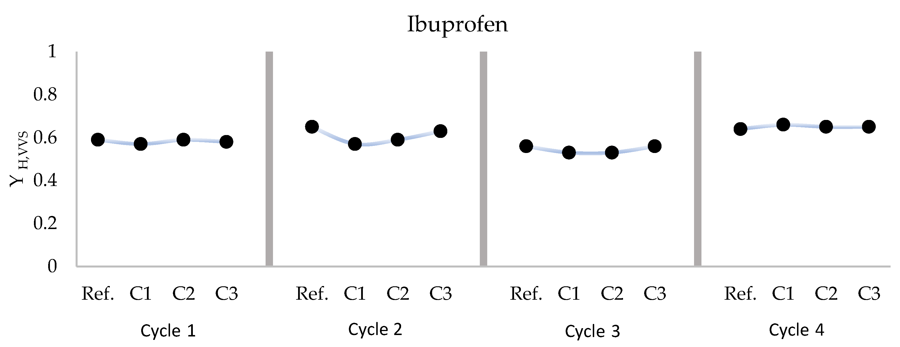 Environments 10 00198 g003