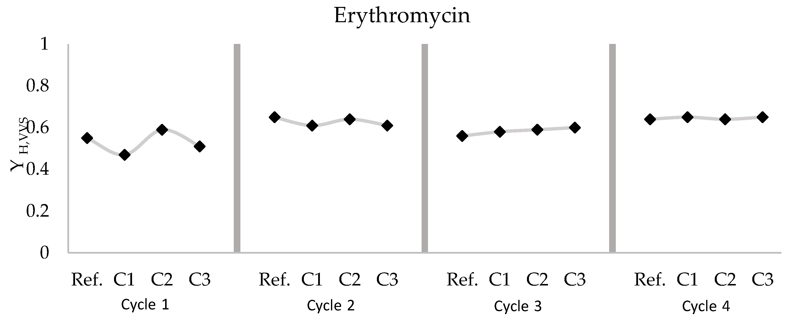 Environments 10 00198 g005