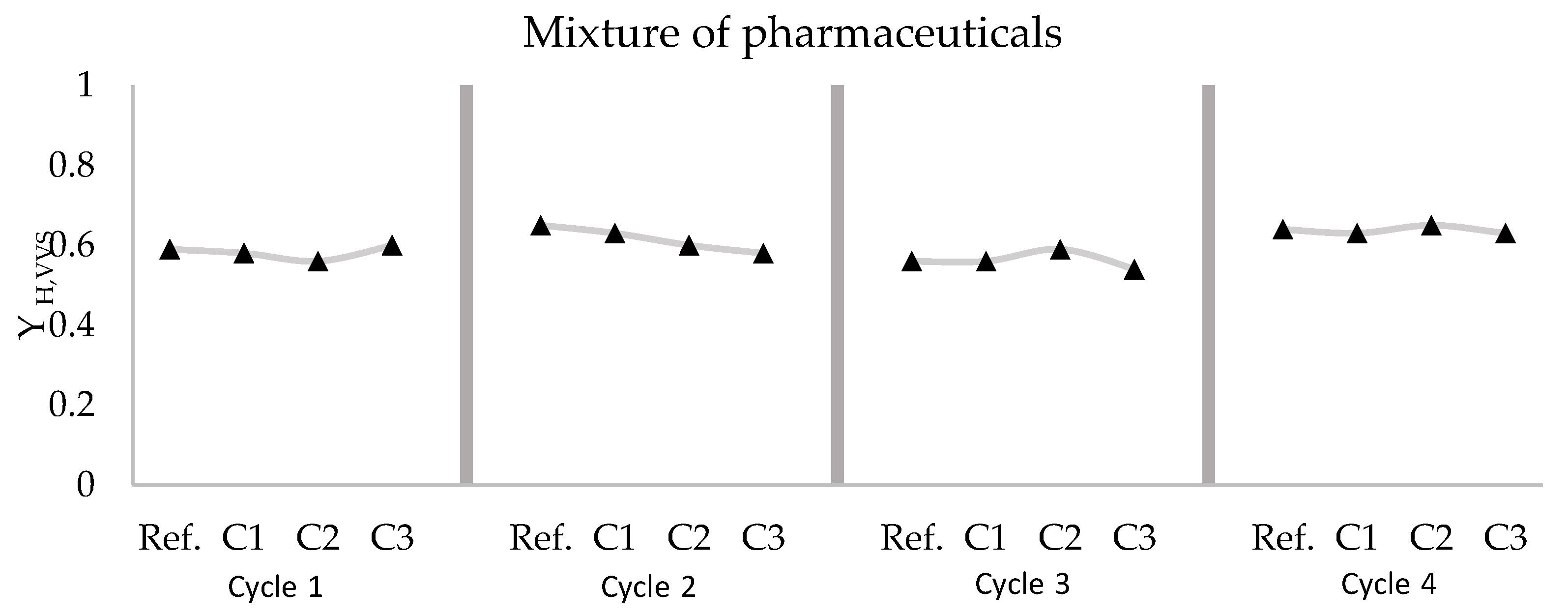 Environments 10 00198 g006
