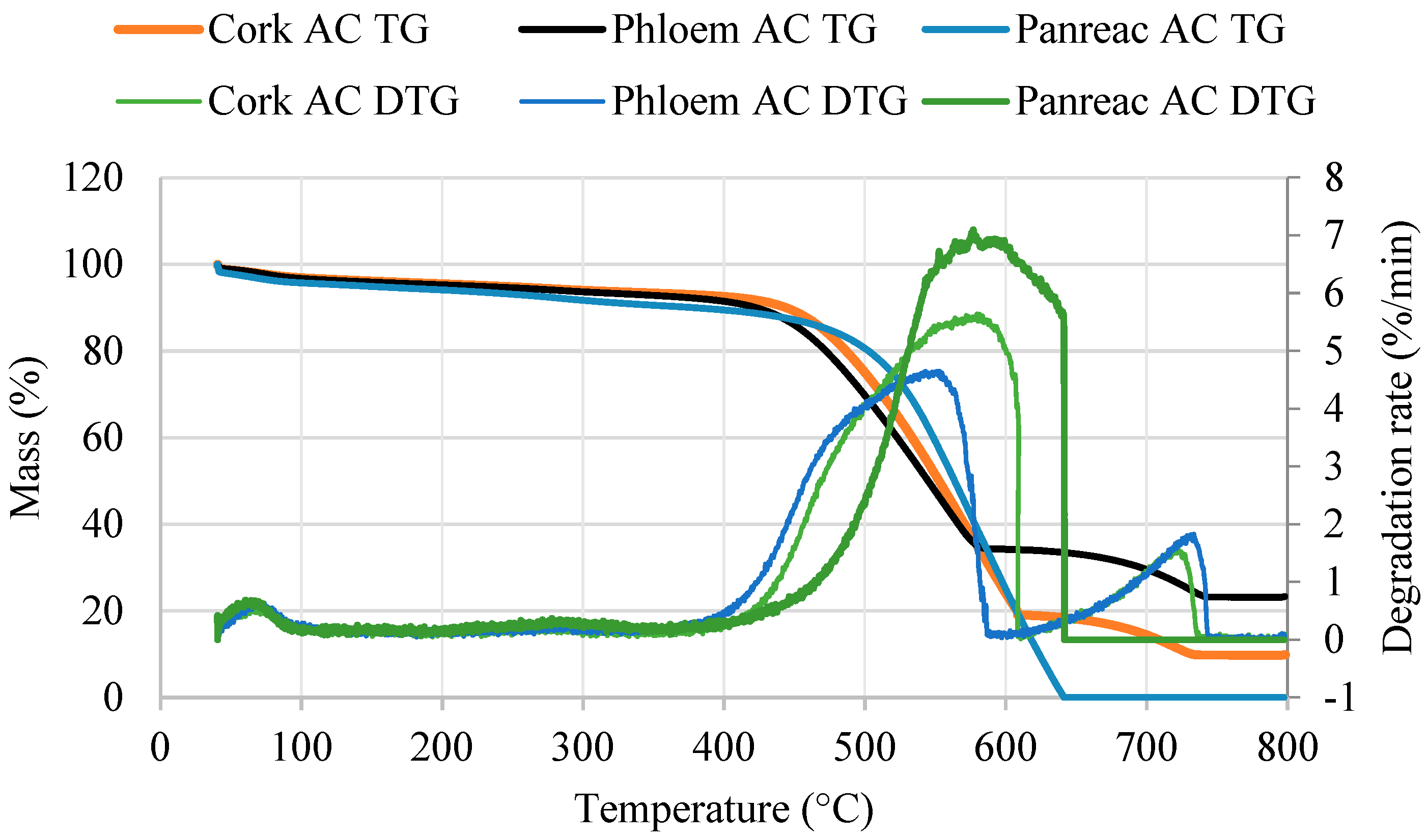Environments 11 00002 g007