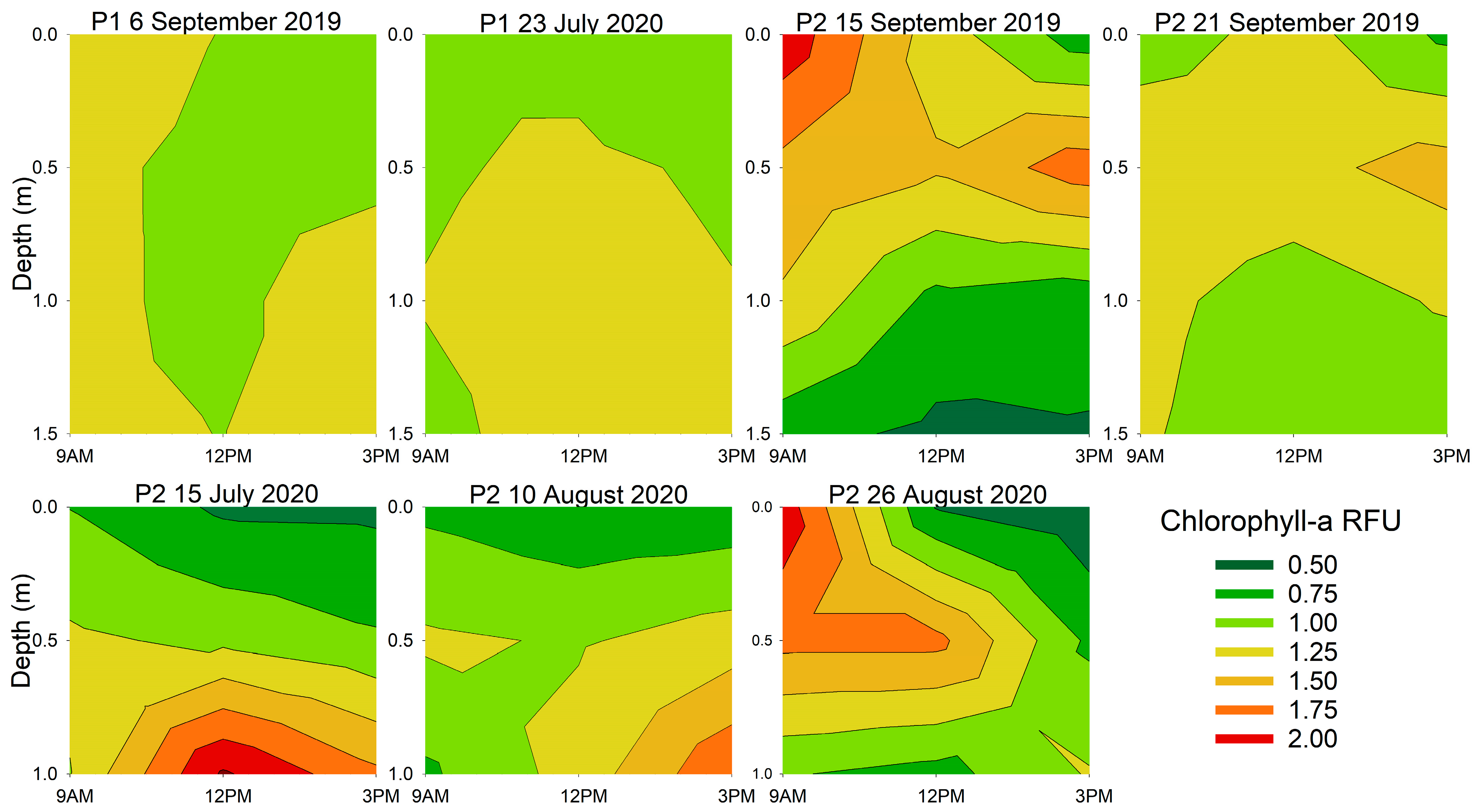 Environments 11 00074 g004