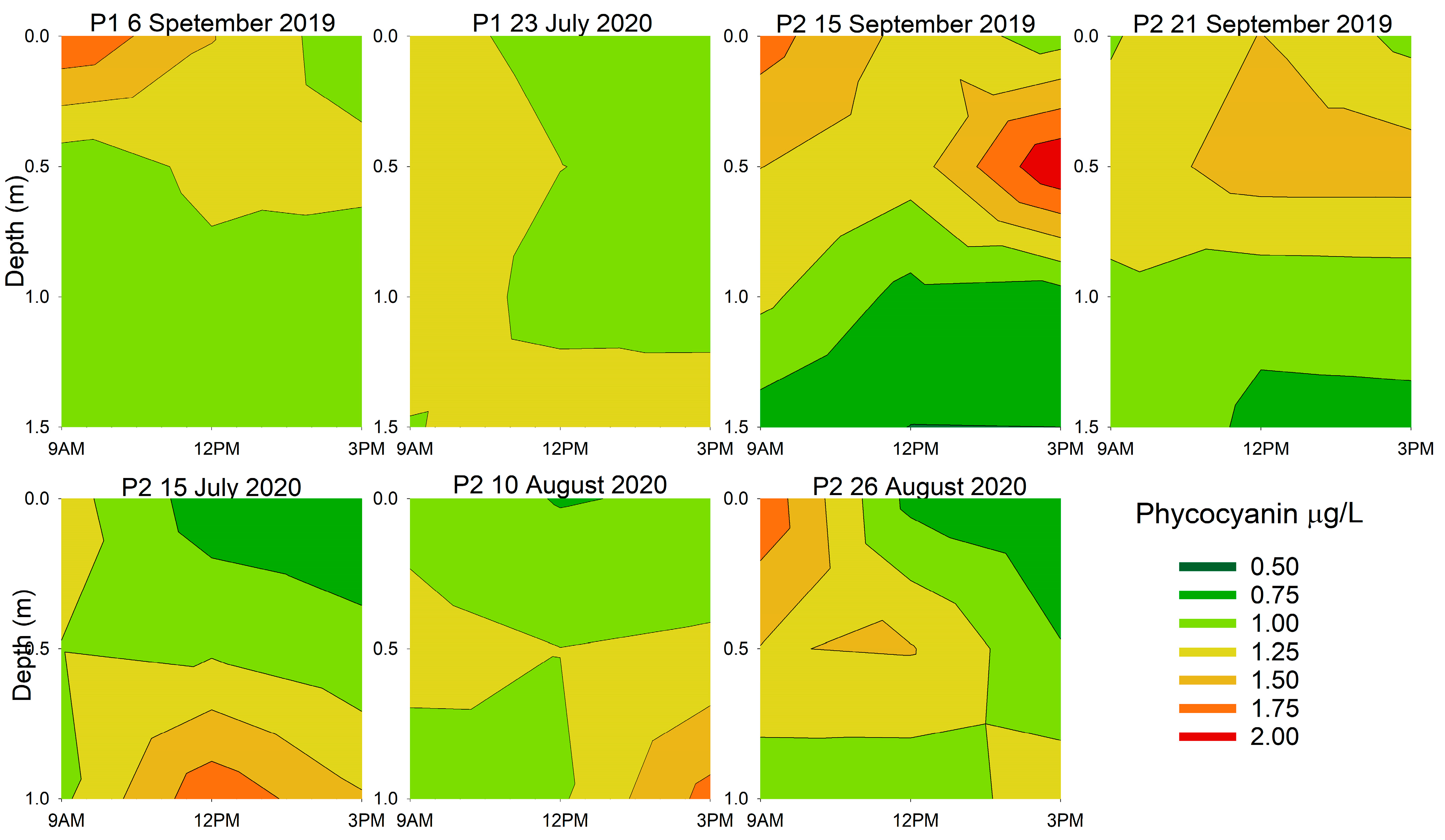 Environments 11 00074 g005