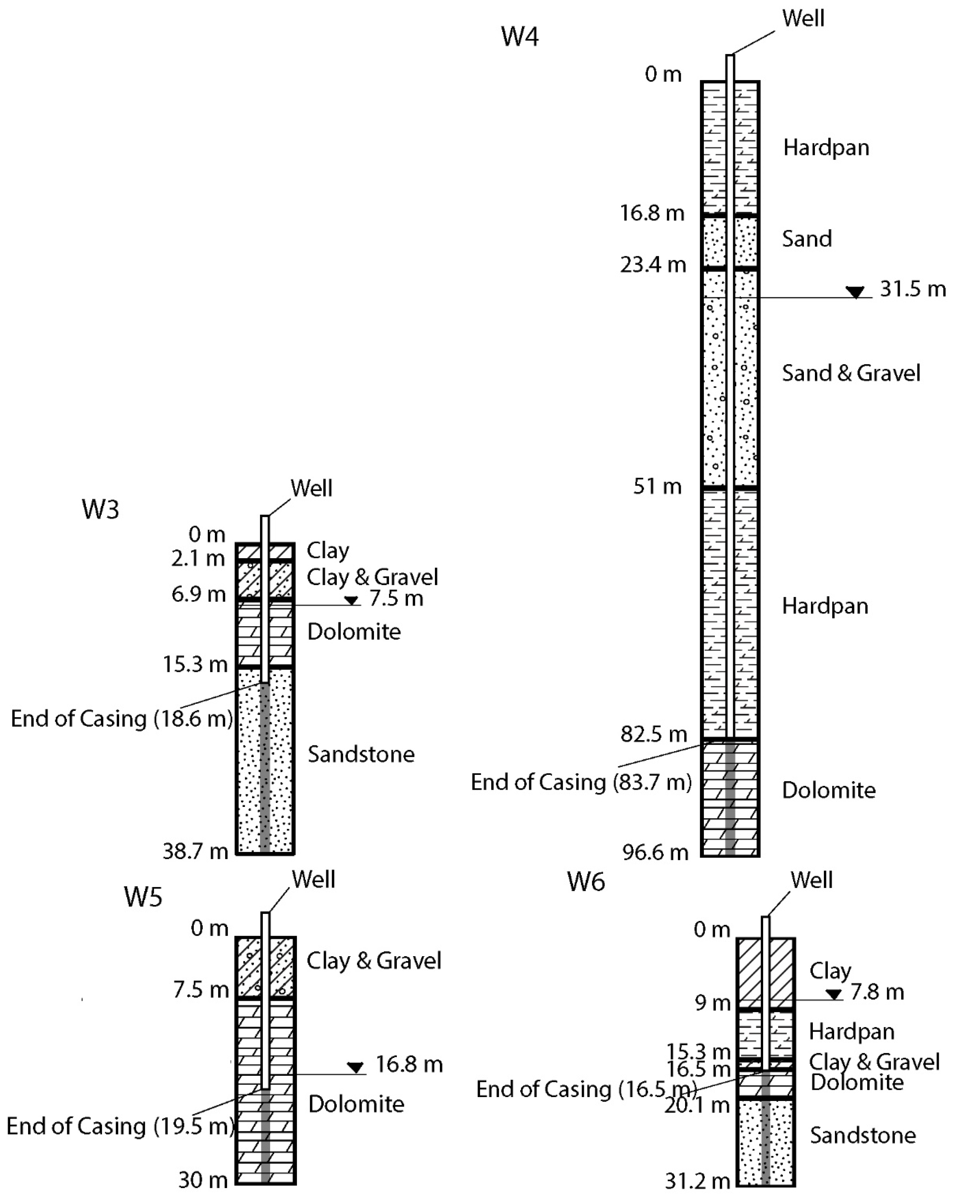 Environments 11 00075 g001b