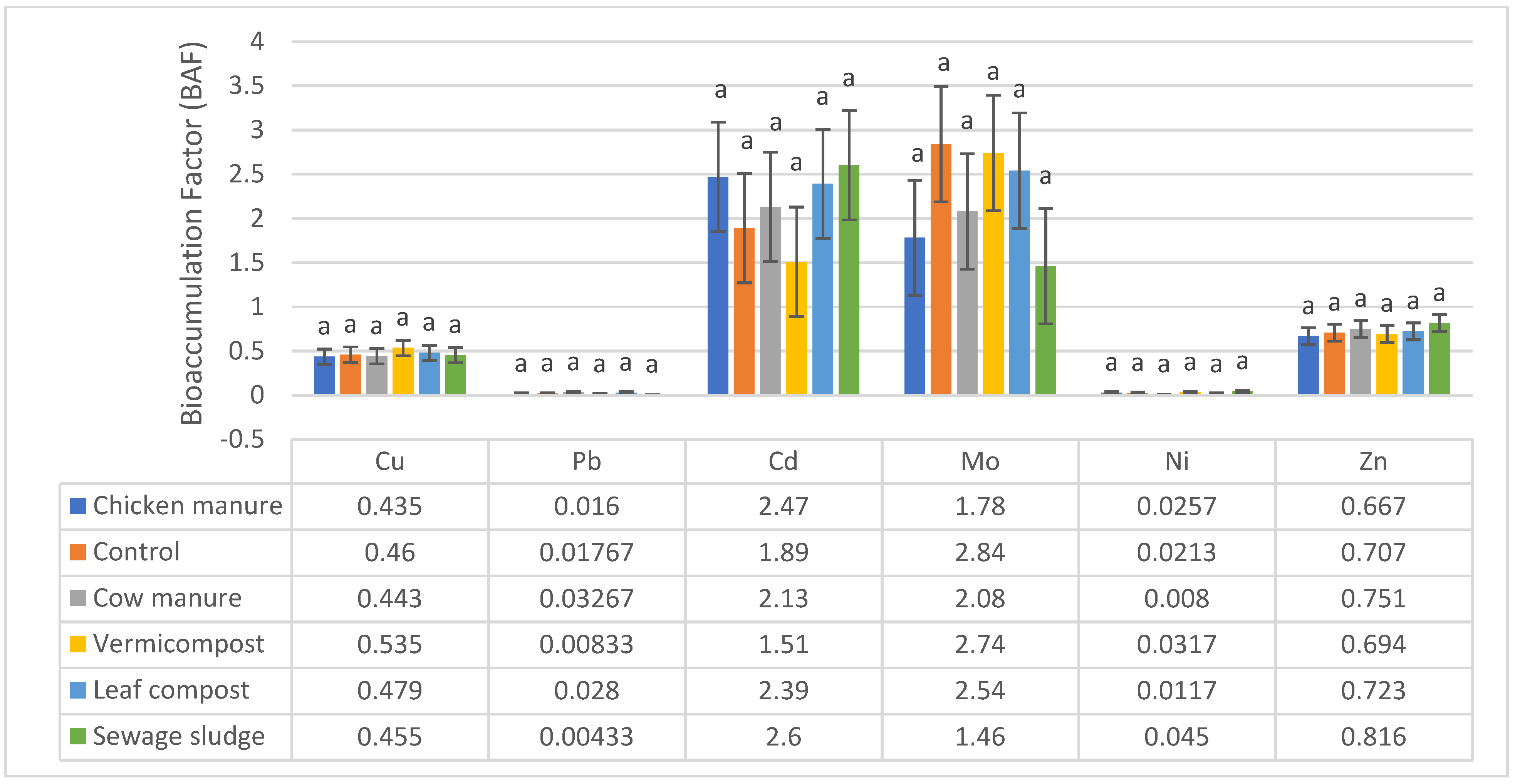 Environments 11 00077 g003 Environments 11 00077 g003