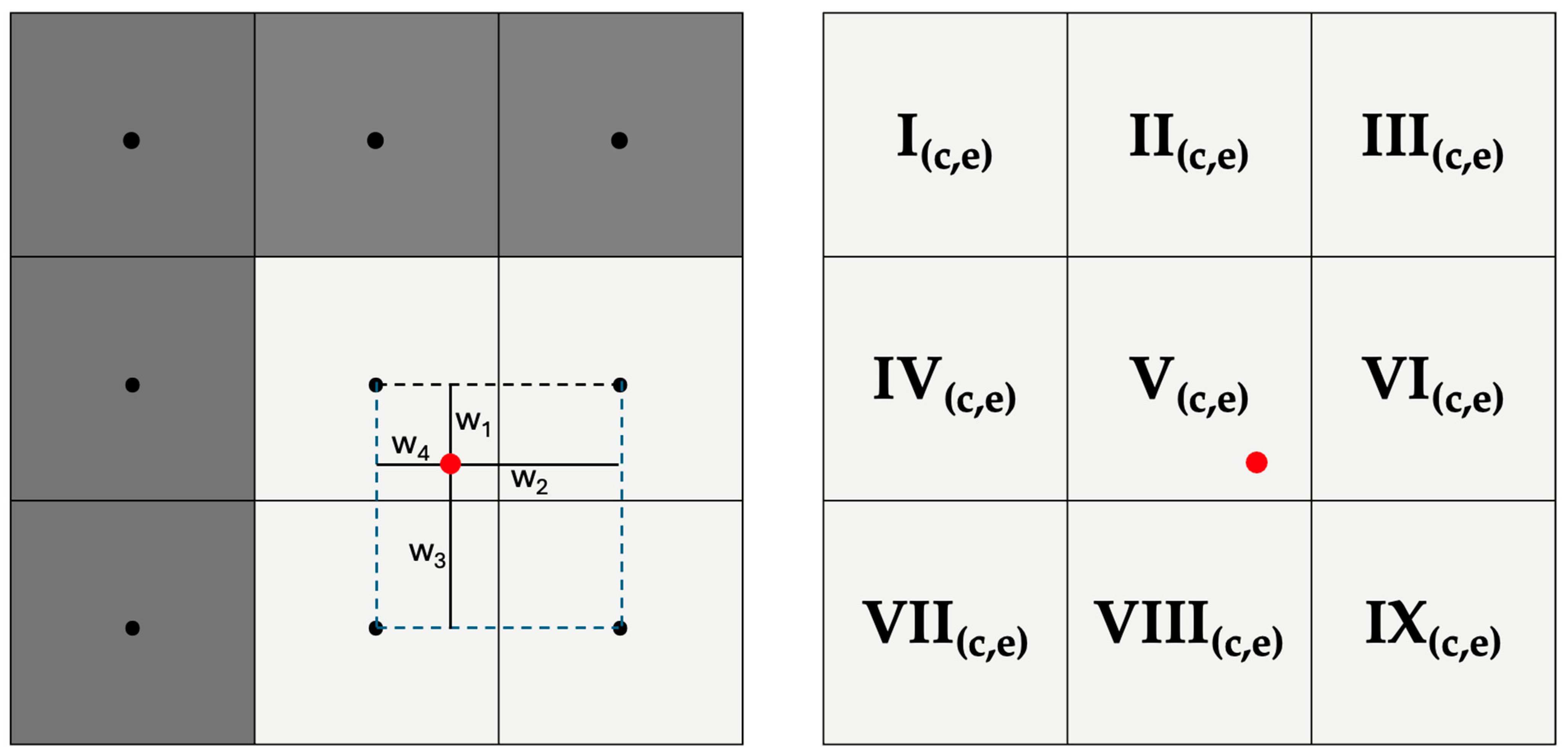 Environments 11 00082 g001 Environments 11 00082 g001
