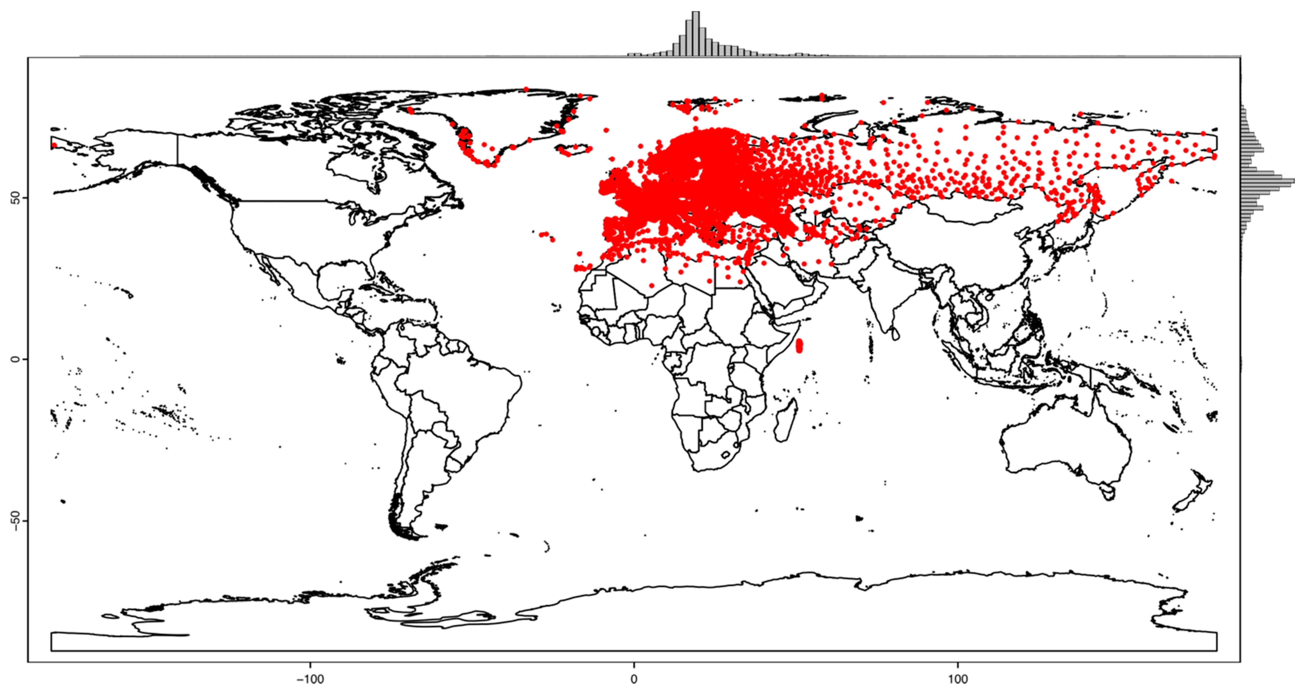 Environments 11 00082 g003 Environments 11 00082 g003
