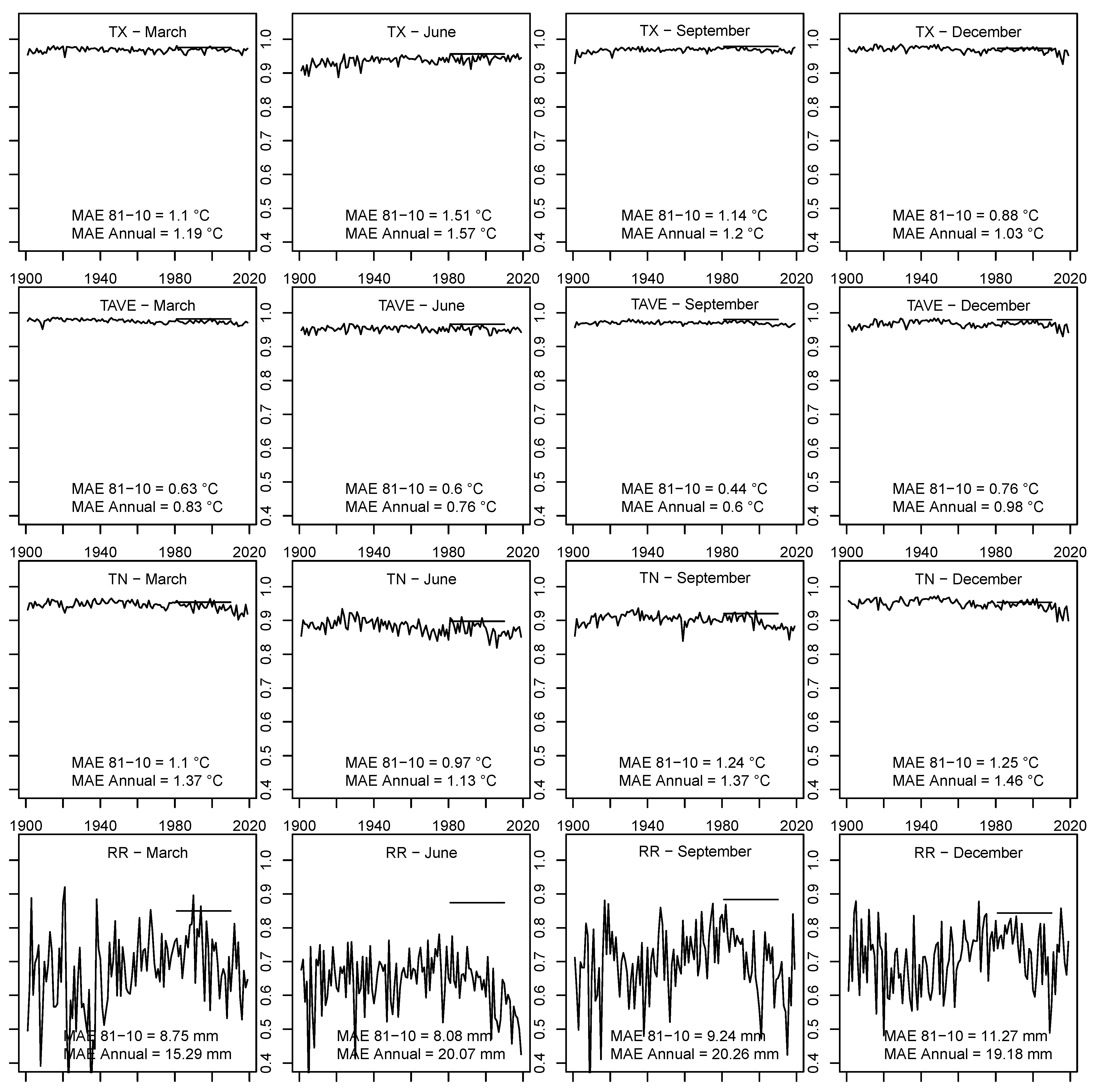 Environments 11 00082 g005 Environments 11 00082 g005