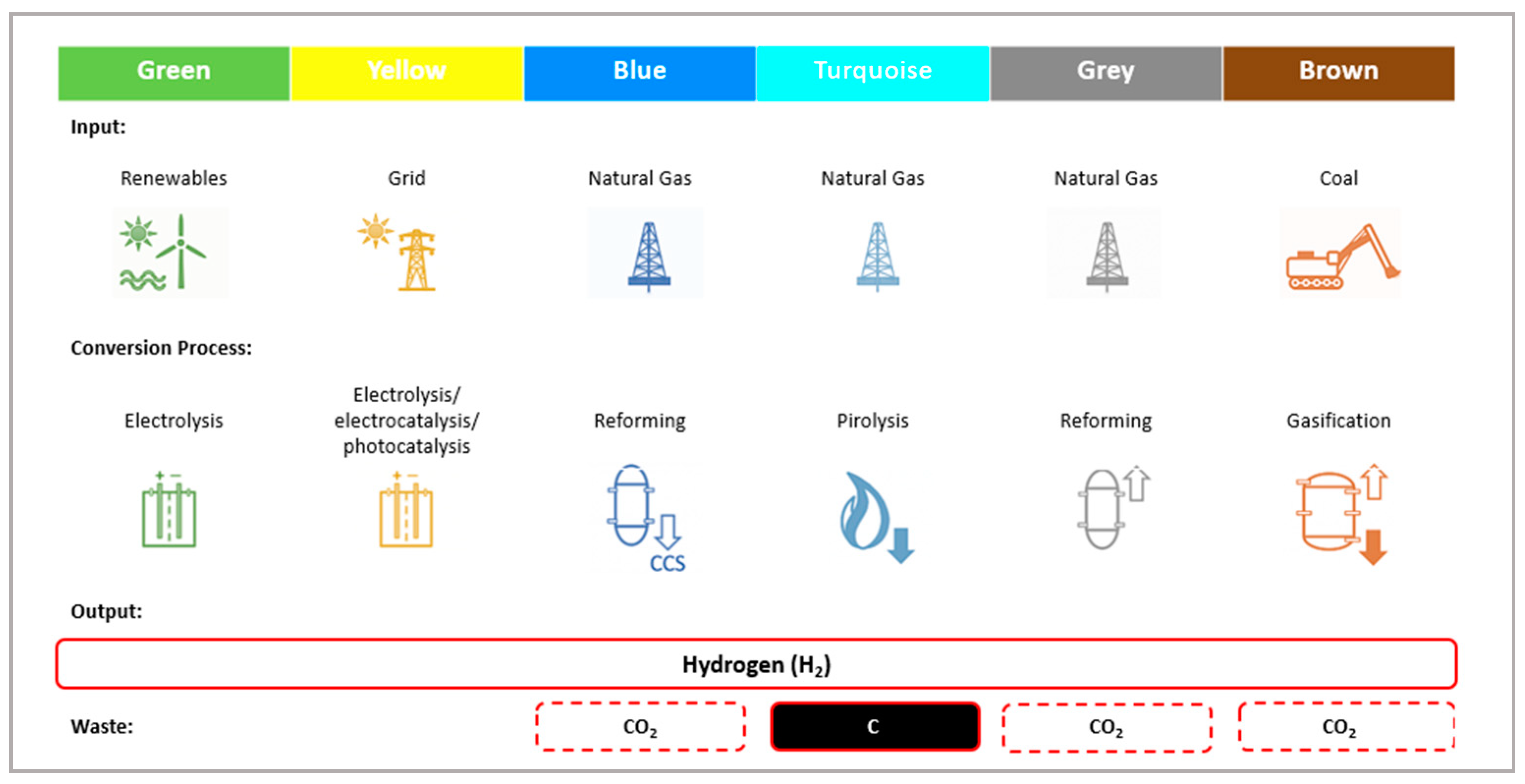 Environments 11 00108 g001