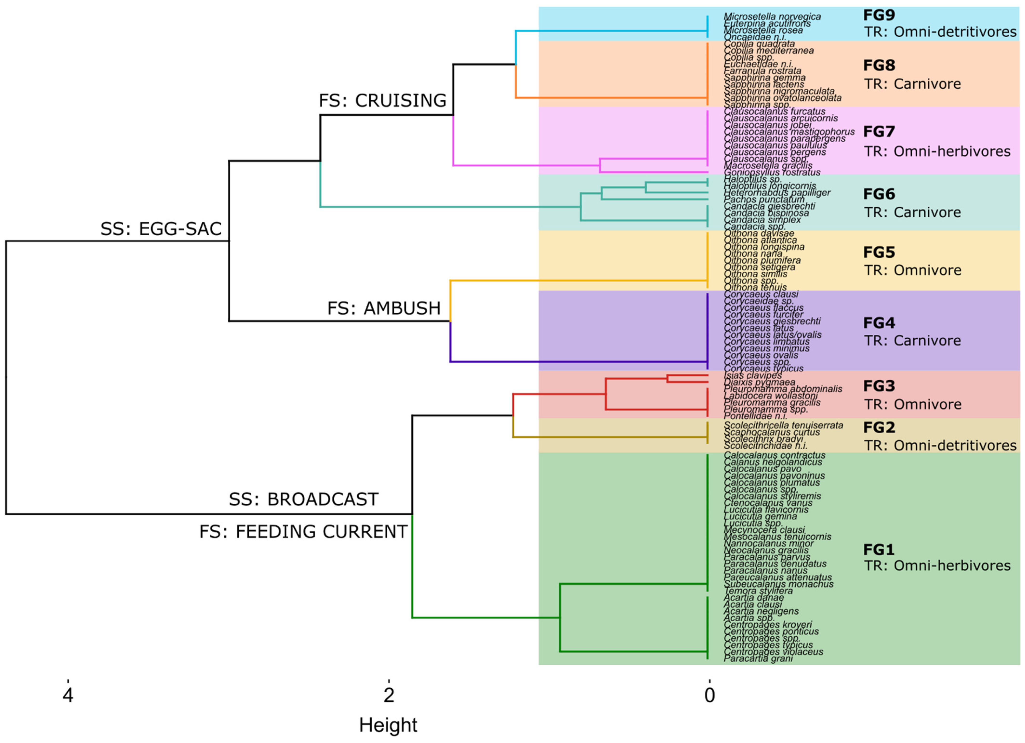 Environments 11 00113 g004 Environments 11 00113 g004