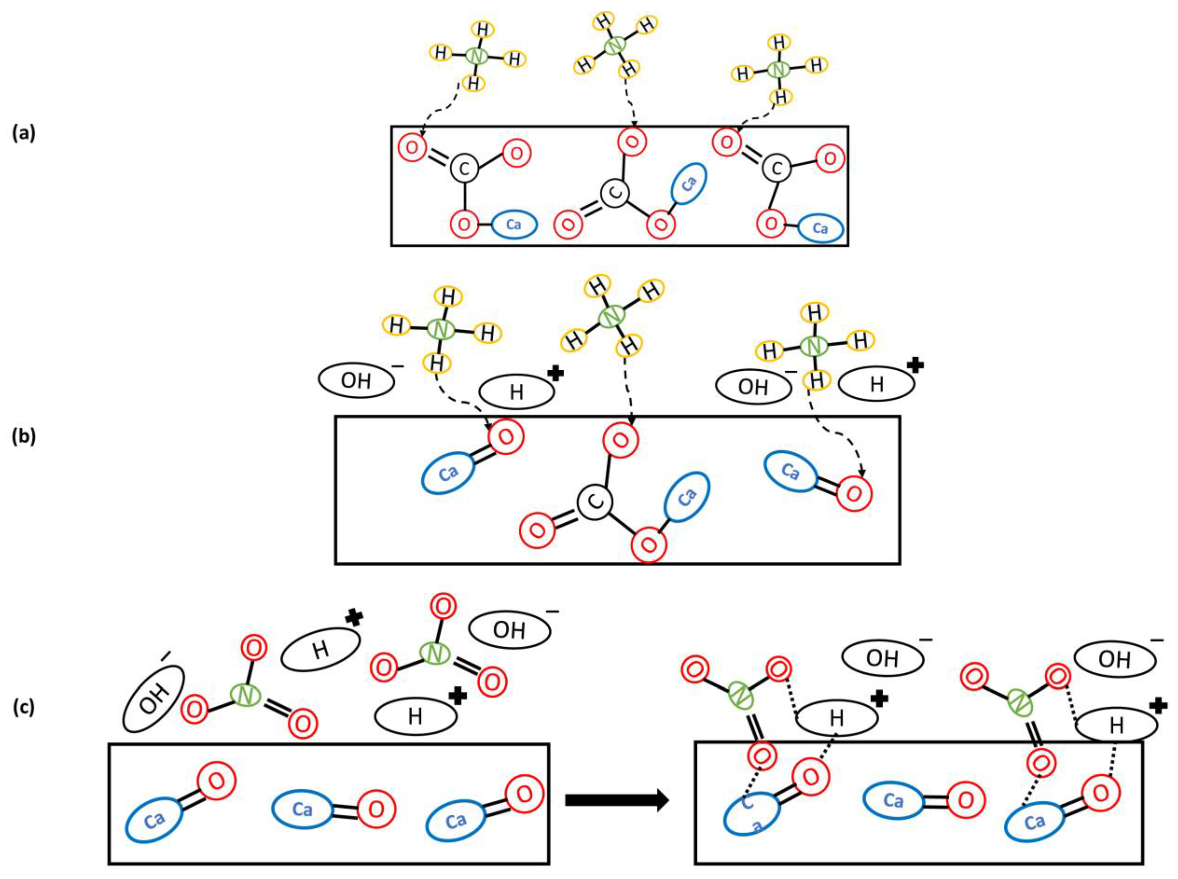 Environments 11 00119 g005