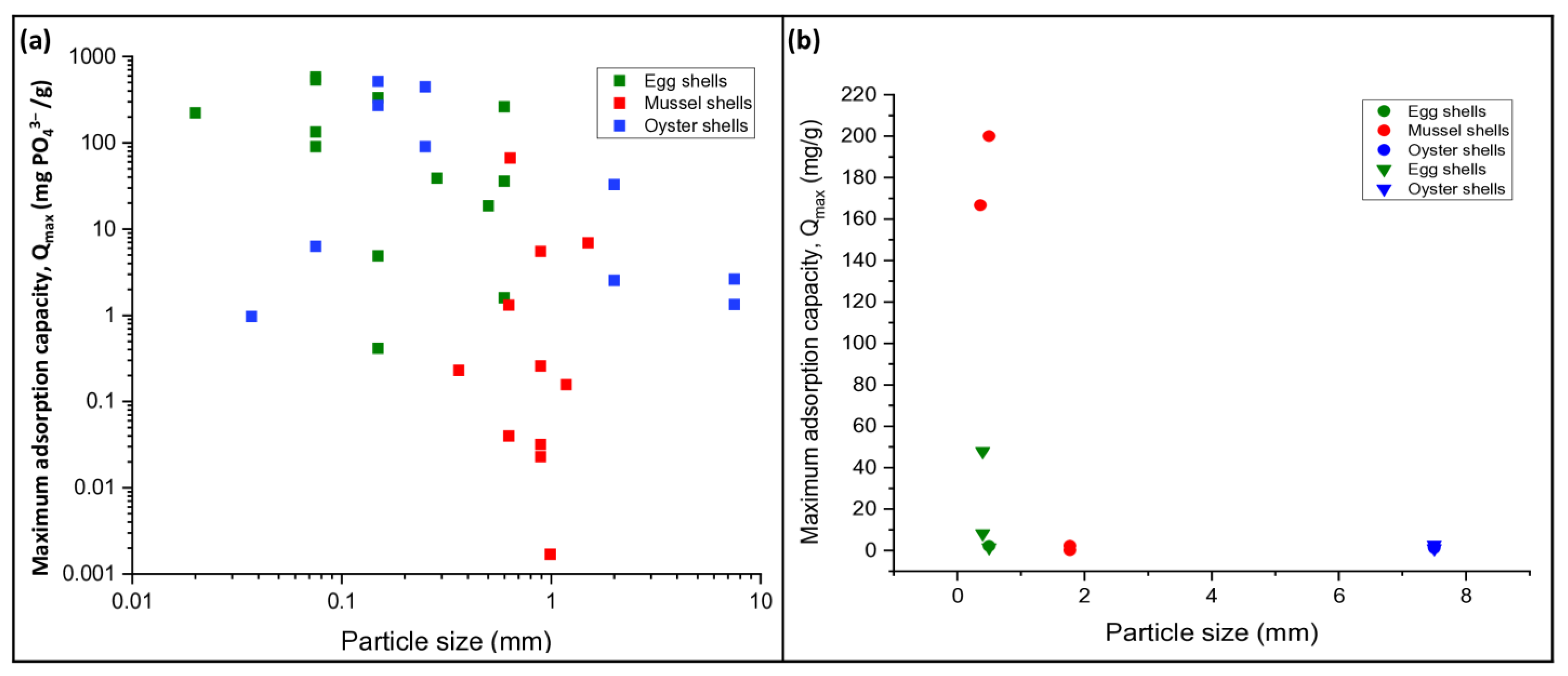 Environments 11 00119 g006