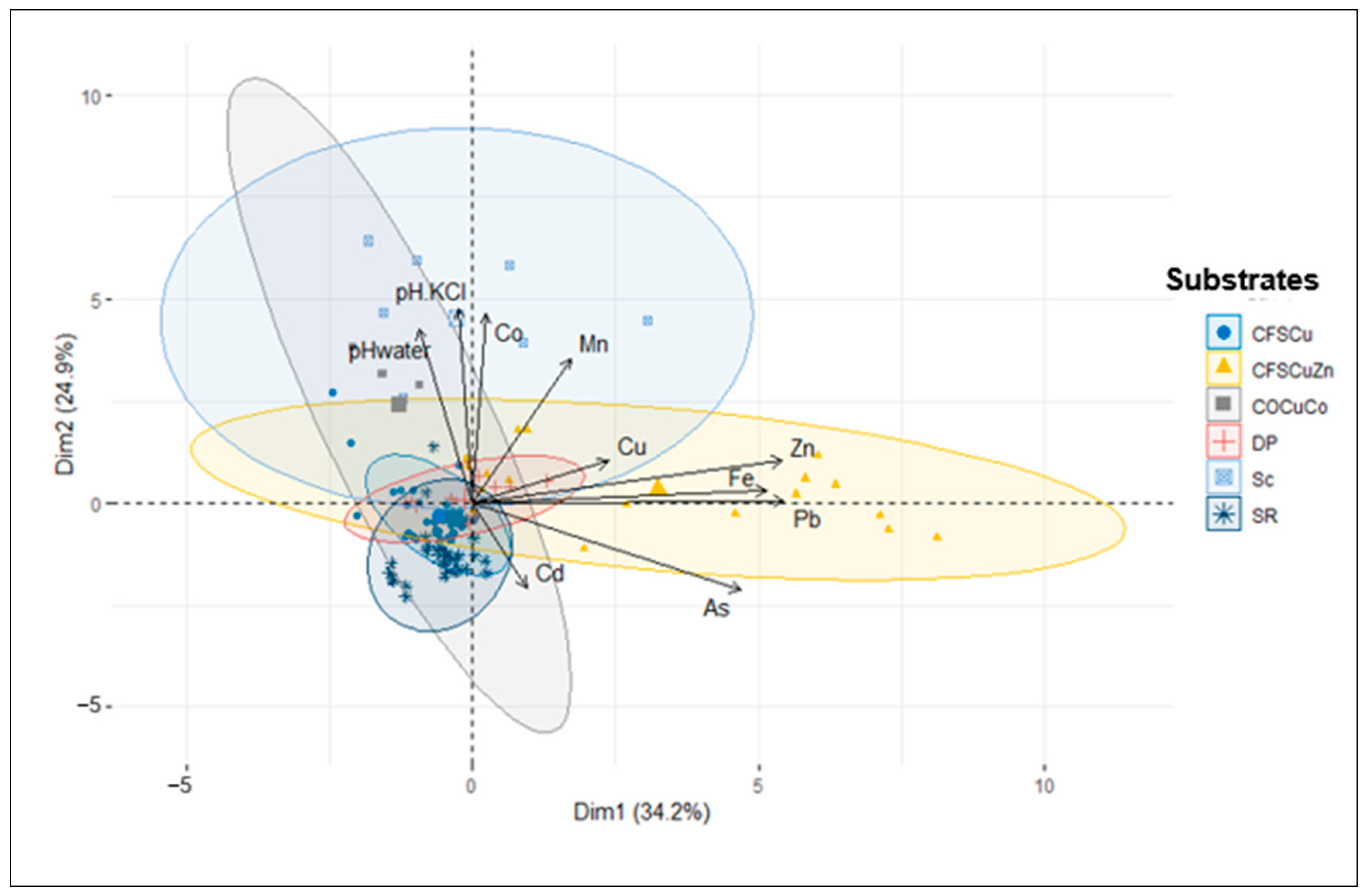 Environments 11 00122 g004