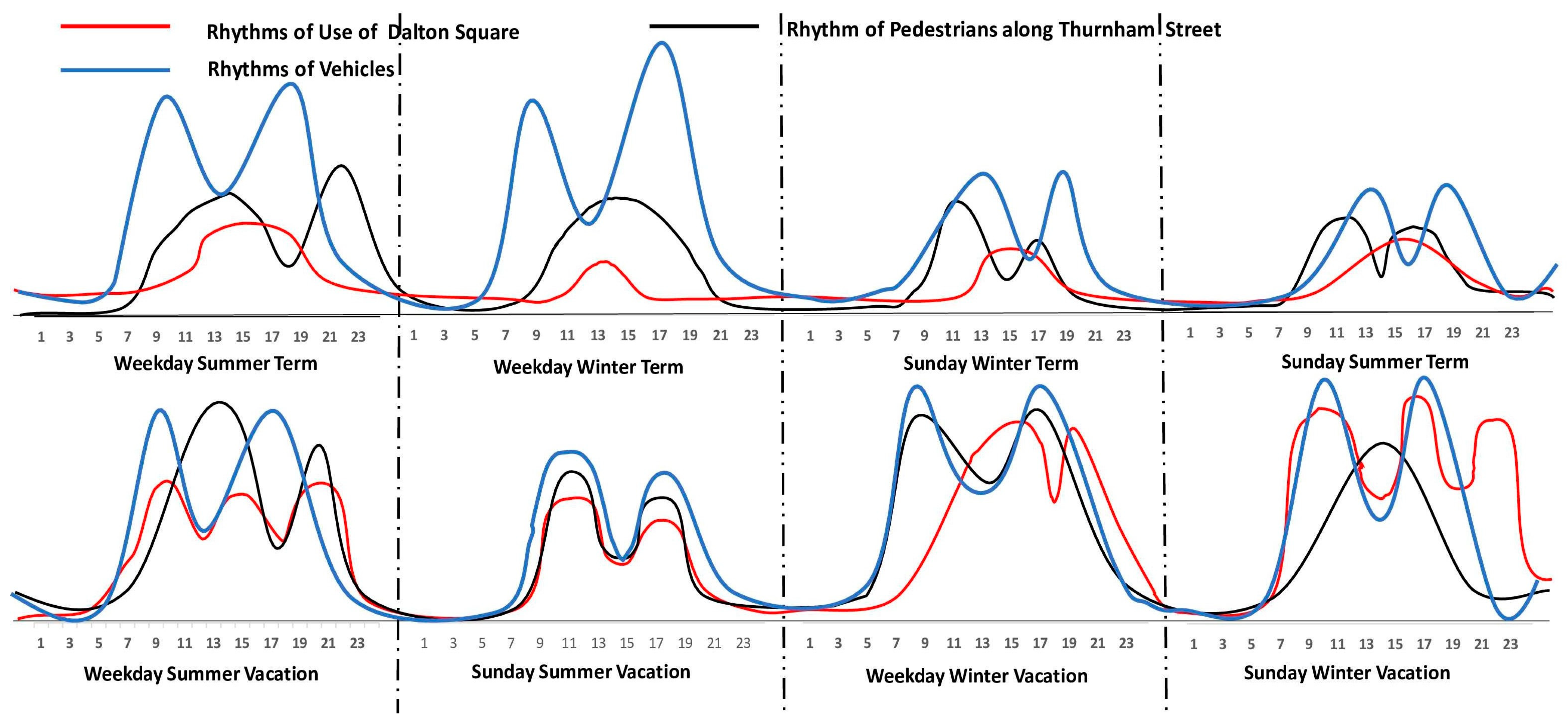 Environments 11 00132 g005