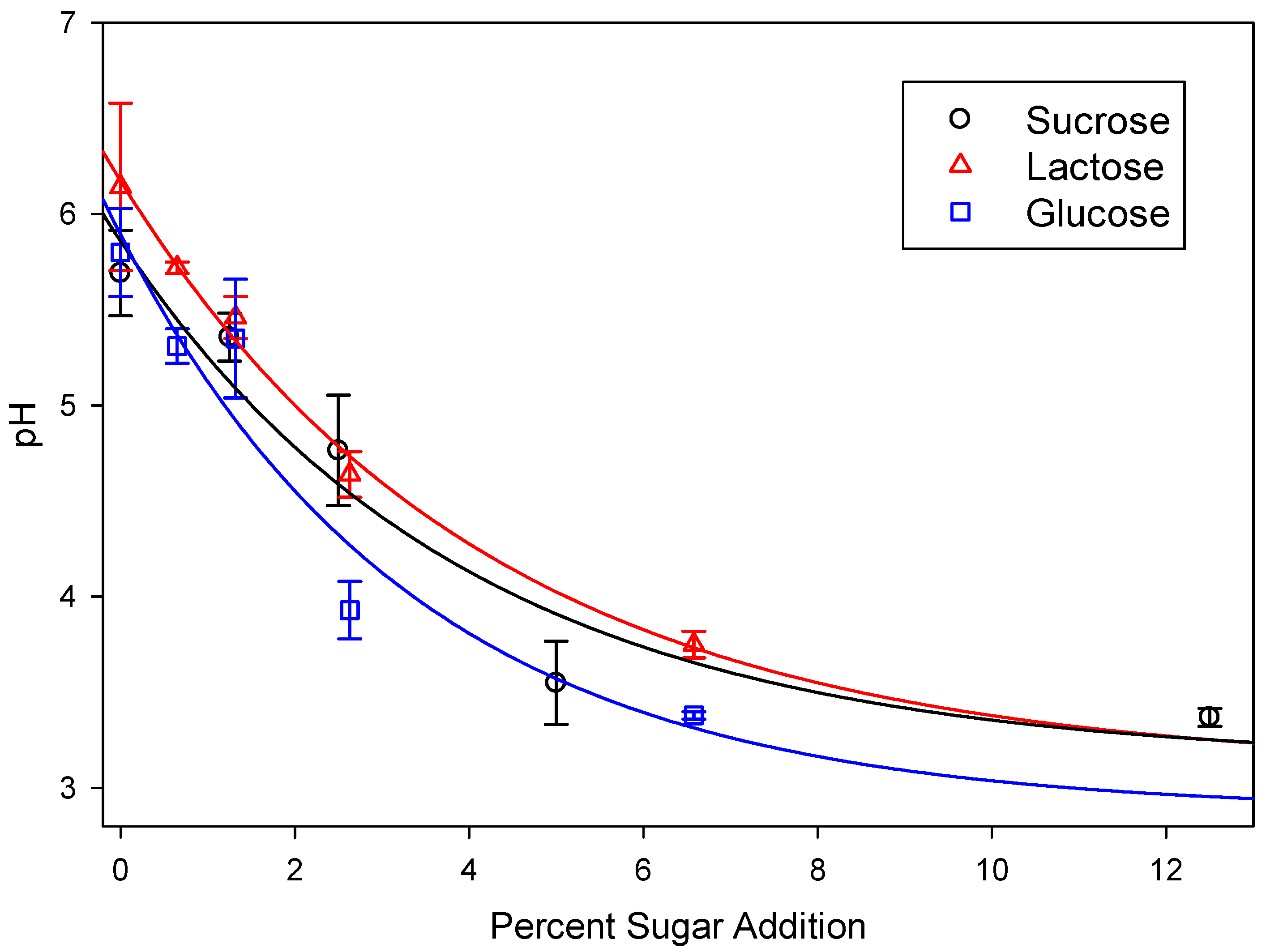 Environments 11 00145 g001