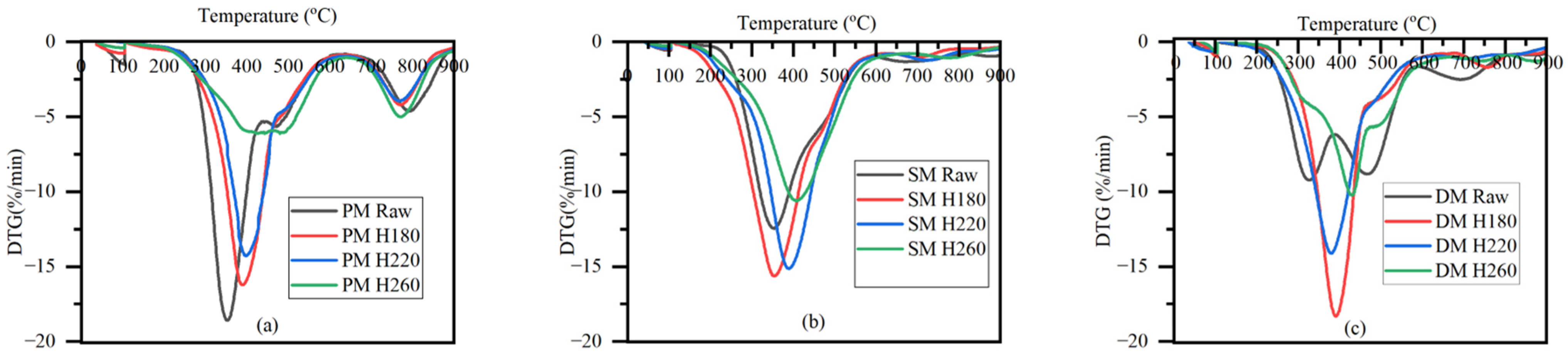 Environments 11 00150 g001