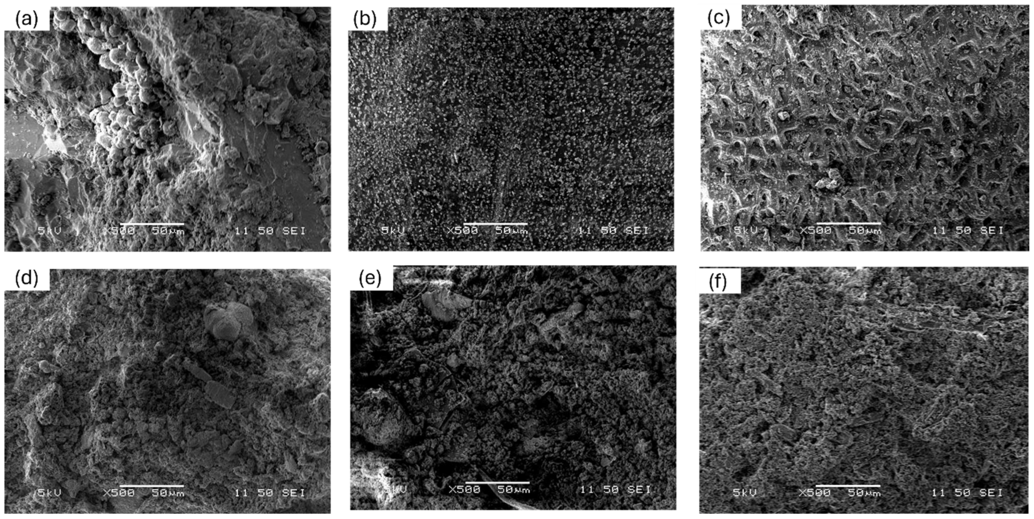 Environments 11 00150 g002