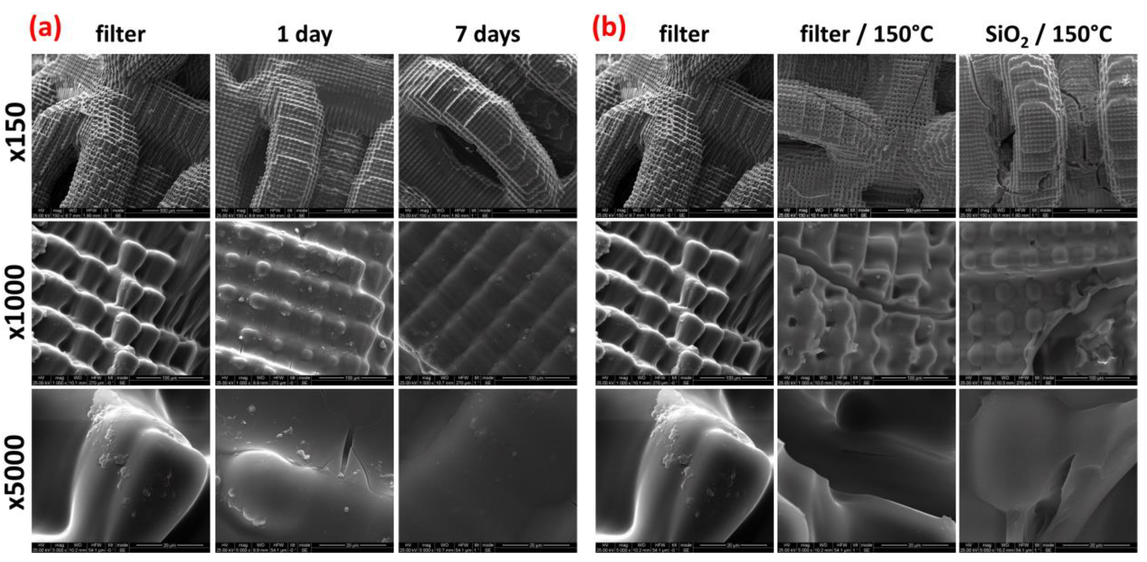 Environments 11 00156 g005